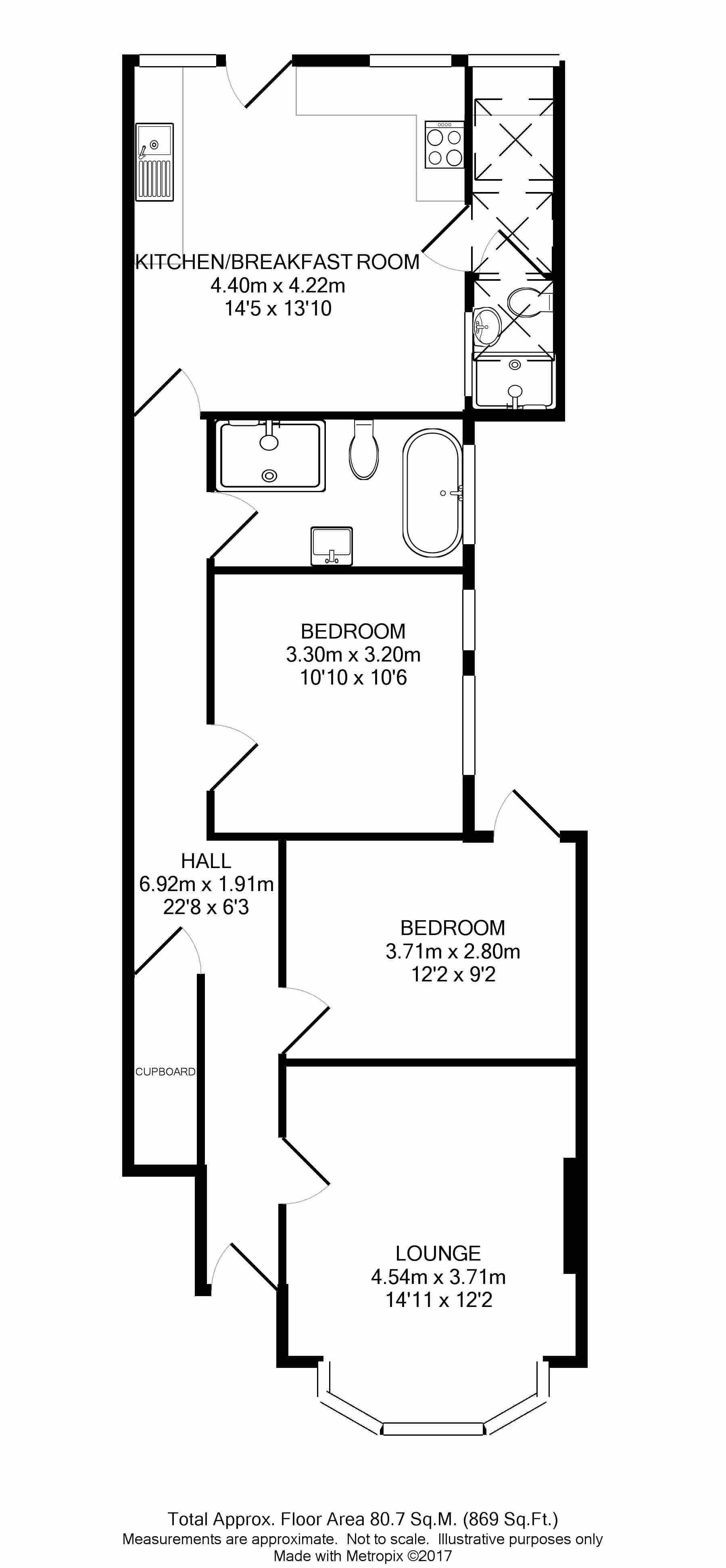 2 Bedrooms Flat to rent in Highlands Avenue, London W3