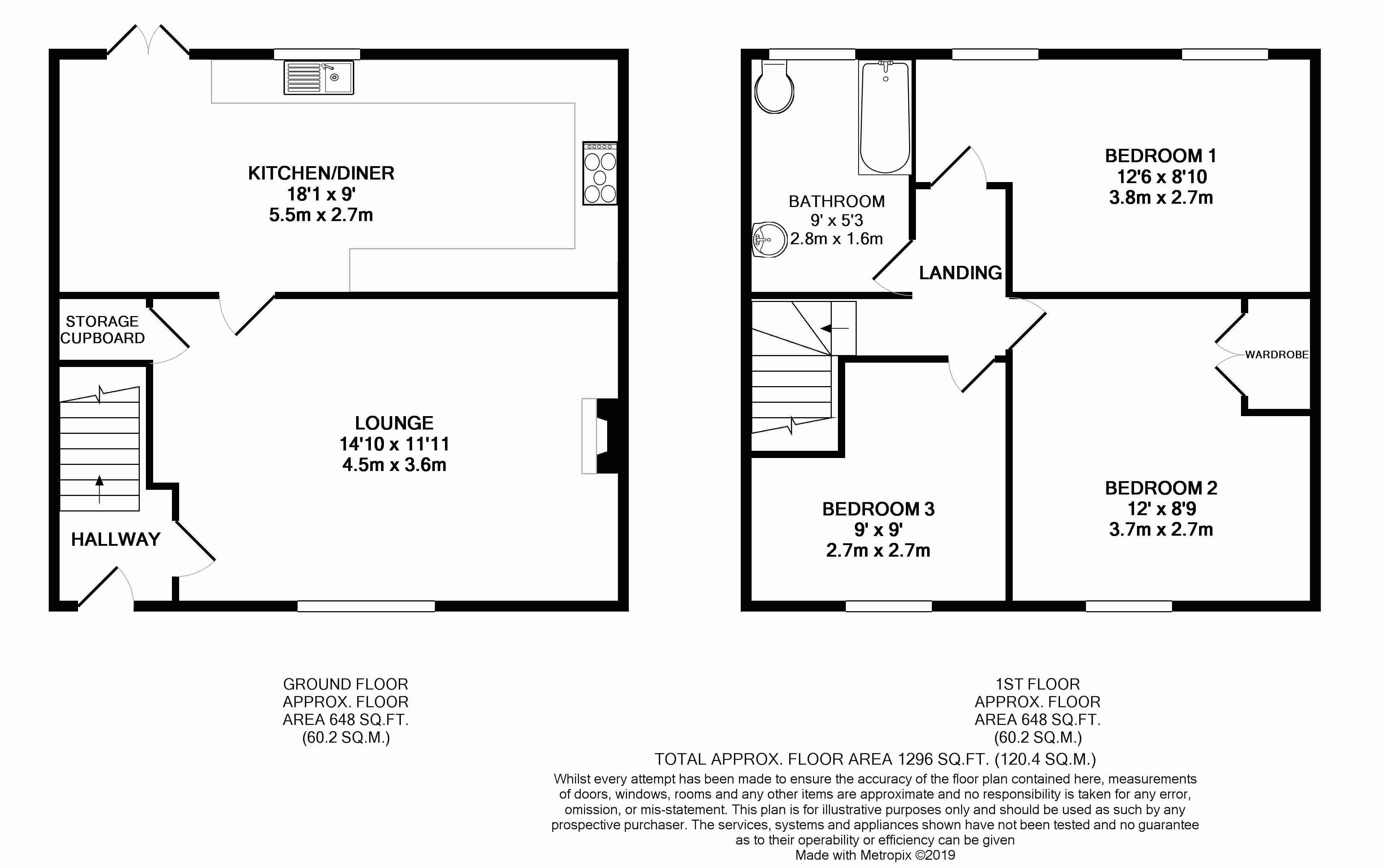 3 Bedrooms End terrace house for sale in Windmill Road, Halstead, Essex CO9