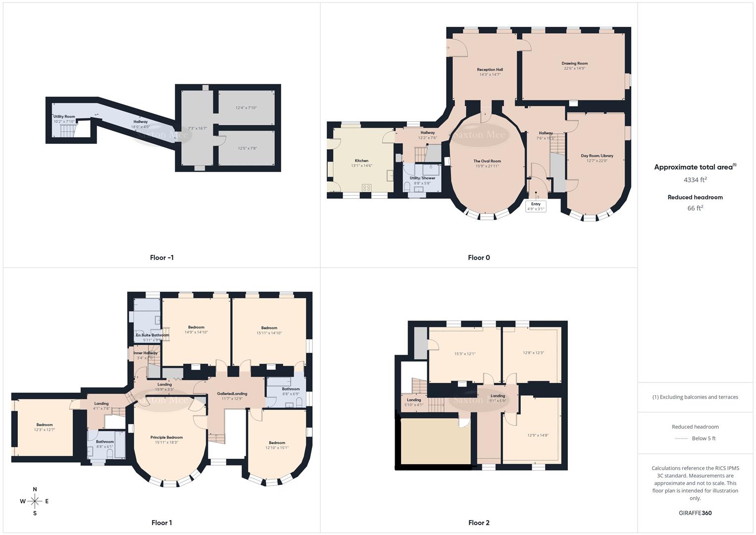 The Old Rectory, Church Street, Chesterfield floorplan