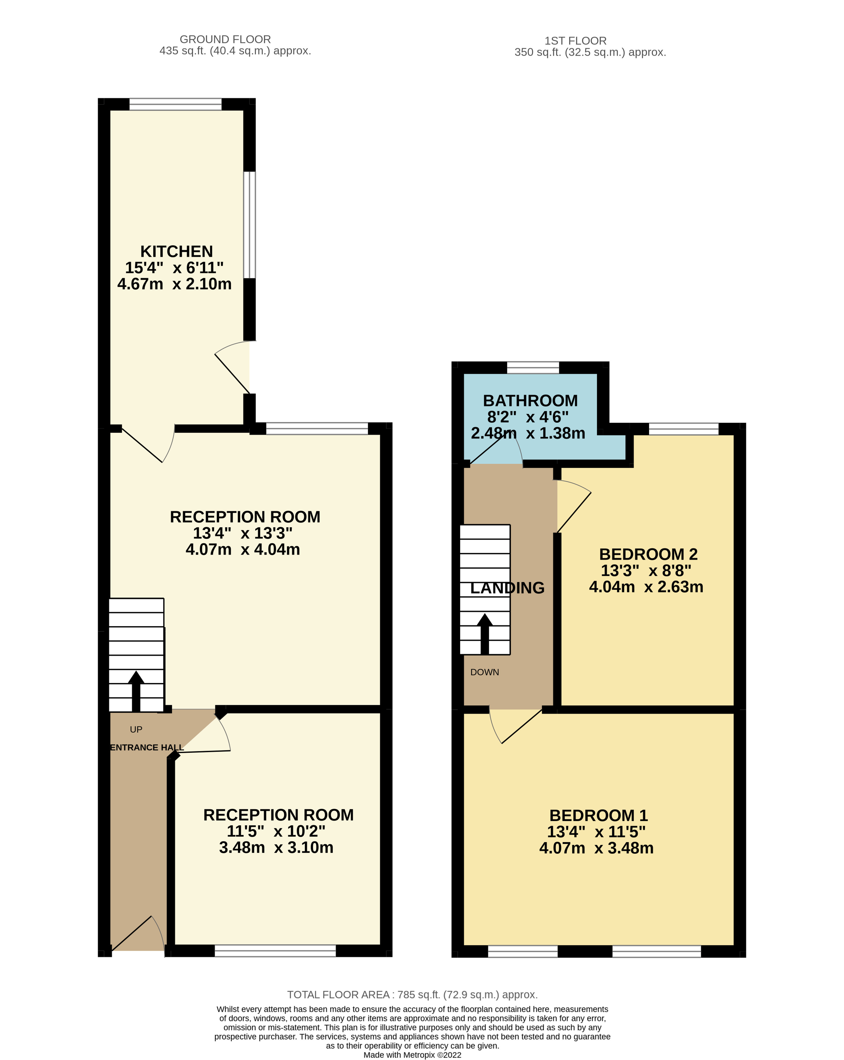 Dorset Avenue, Fallowfield, Manchester M14, 2 bedroom end terrace house