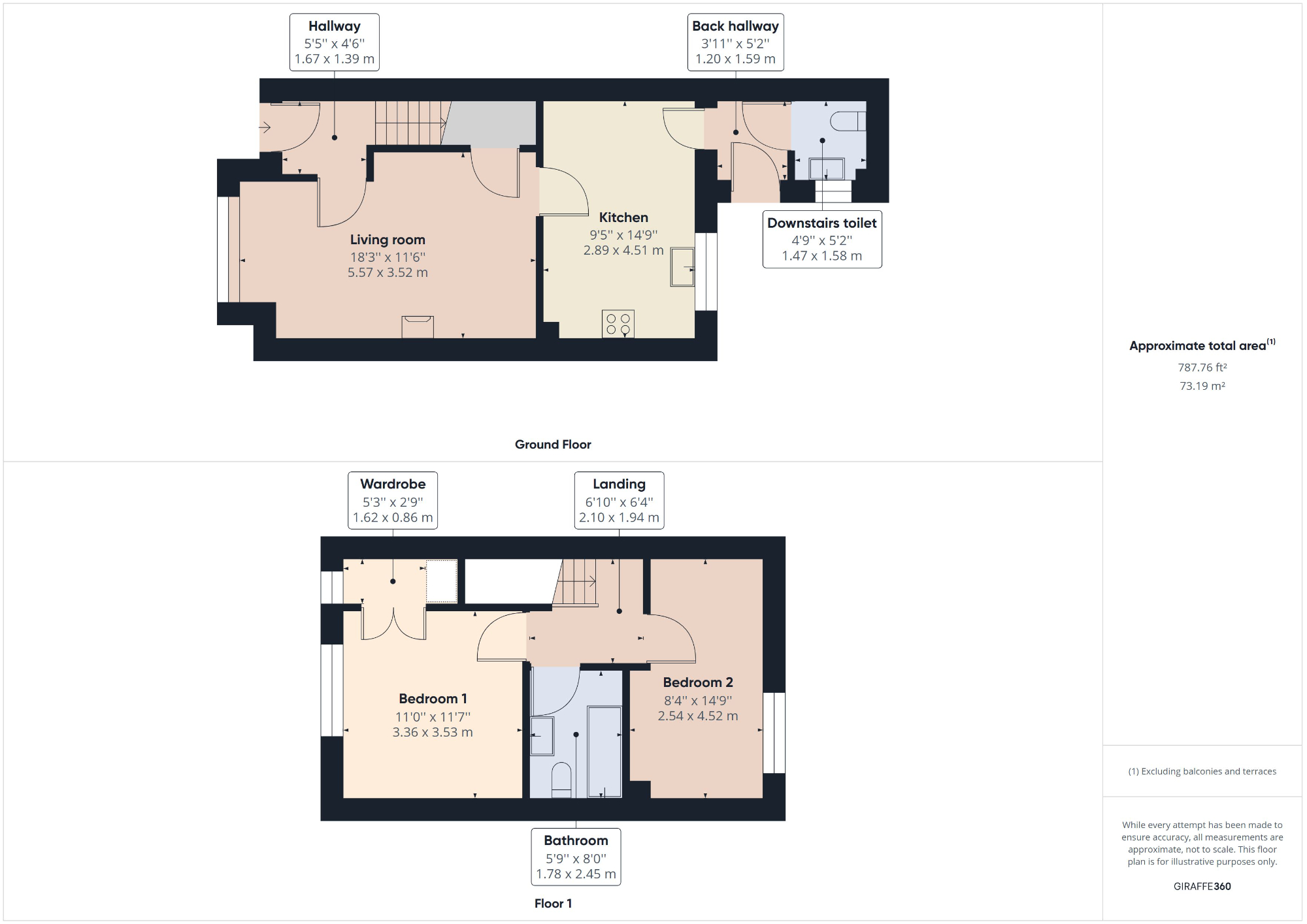 Gorton Road, Reddish, Stockport SK5, 2 bedroom semidetached house for