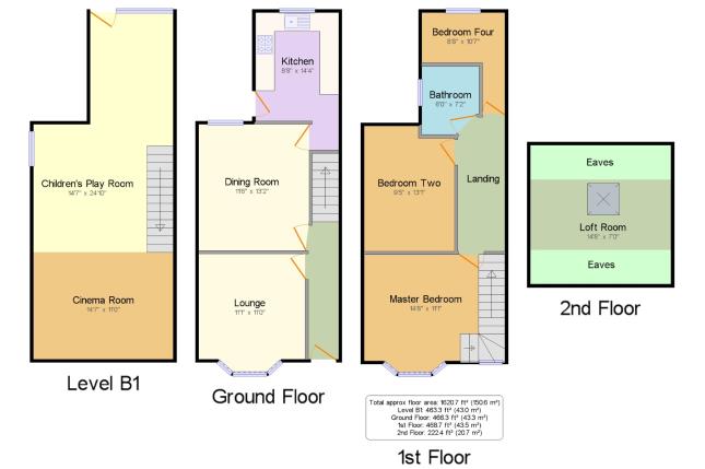 3 Bedrooms Semi-detached house for sale in Reddish Road, Reddish, Stockport, Cheshire SK5