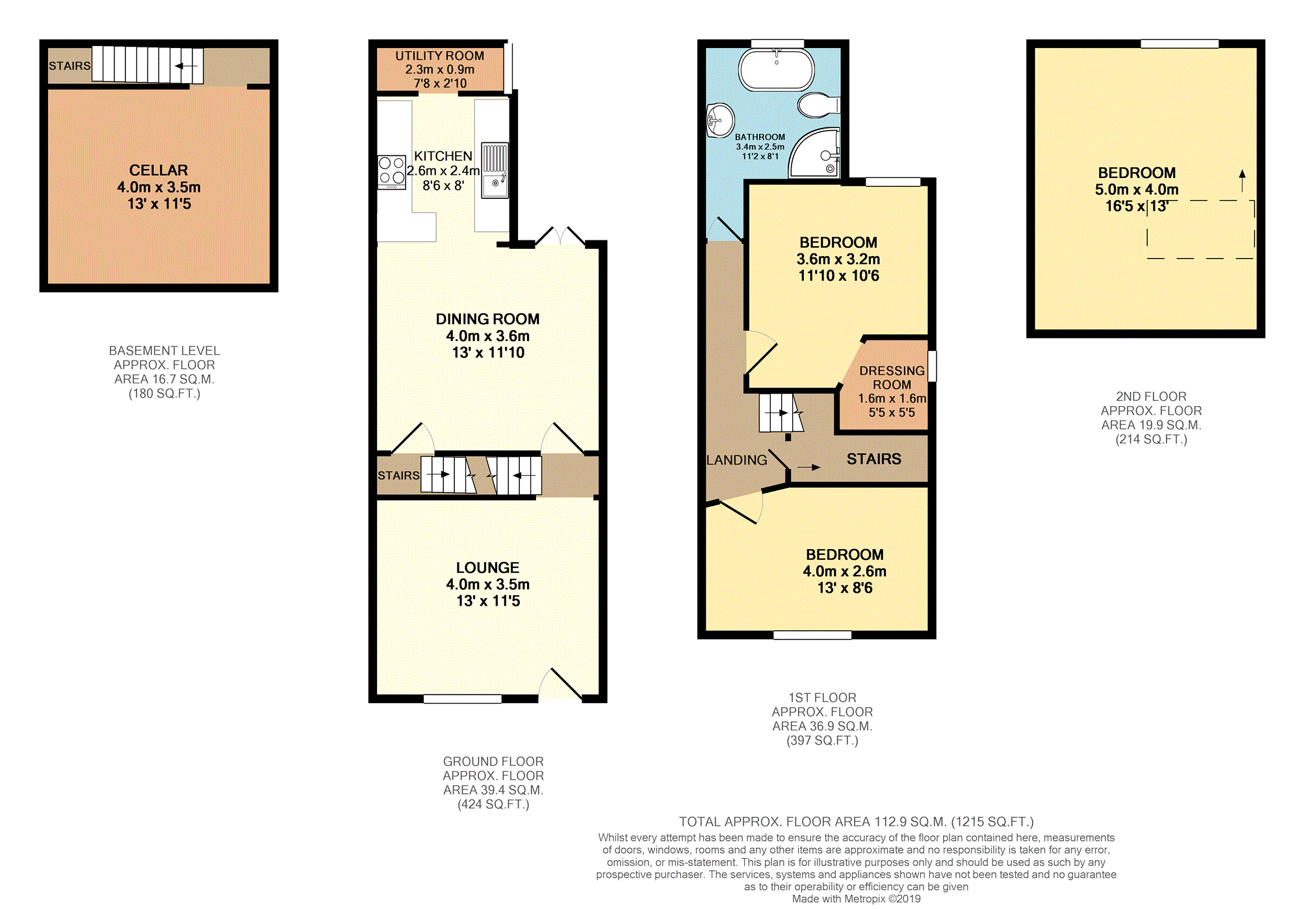 3 Bedrooms End terrace house for sale in River Street, Vernon Park, Stockport SK1