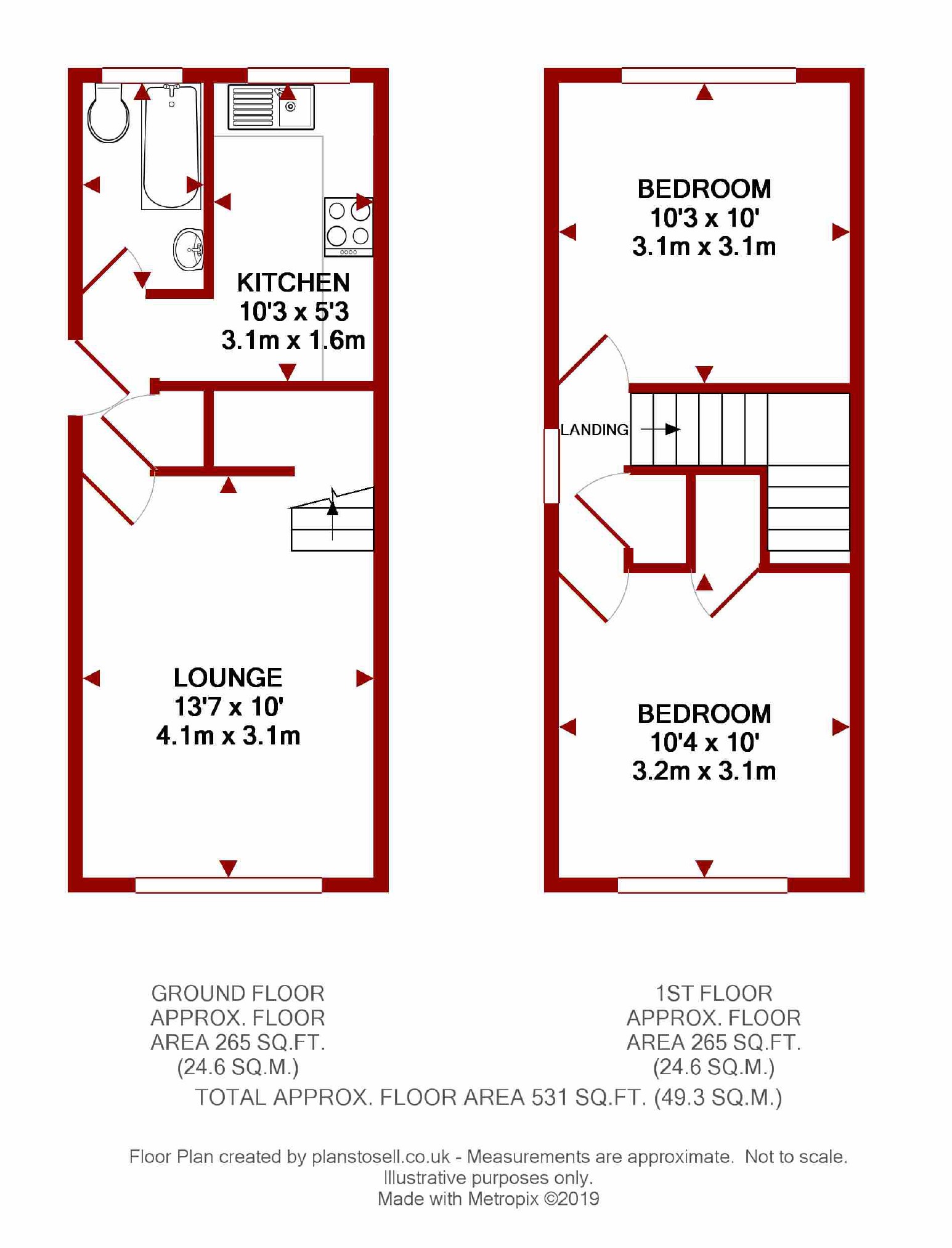 2 Bedrooms Semi-detached house for sale in Uplands Avenue, Connah's Quay, Deeside, Flintshire CH5