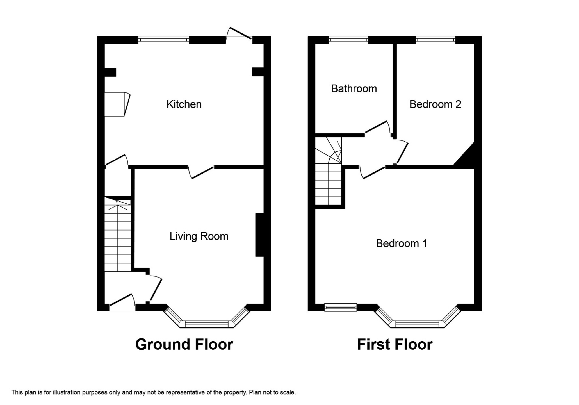 2 Bedrooms Terraced house for sale in Chanterlands Avenue, Hull HU5