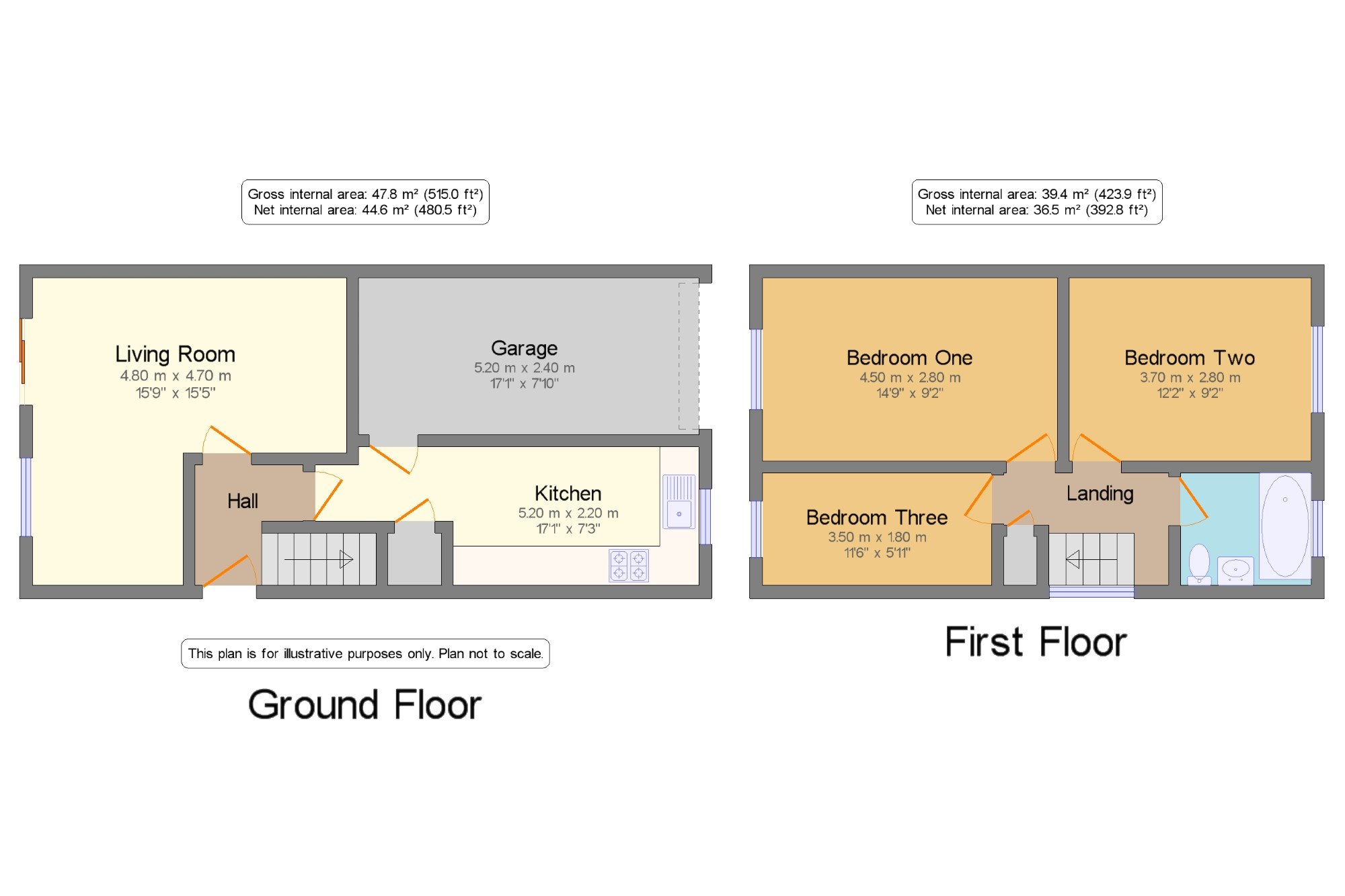 3 Bedrooms Semi-detached house for sale in Green Acres, Acocks Green, Birmingham, West Midlands B27