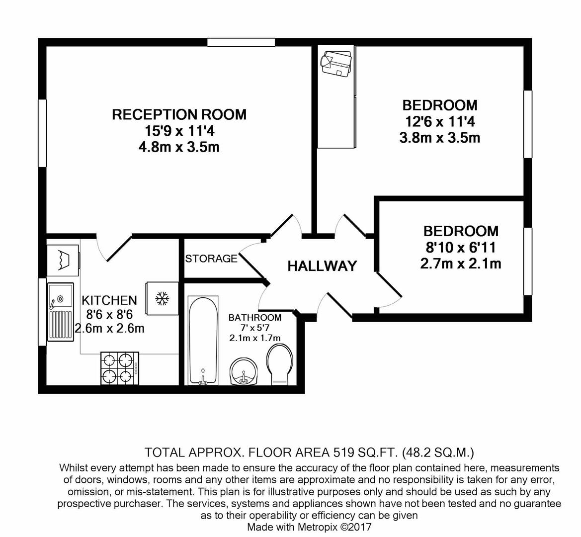 2 Bedrooms Flat to rent in Aylsham Drive, Ickenham UB10