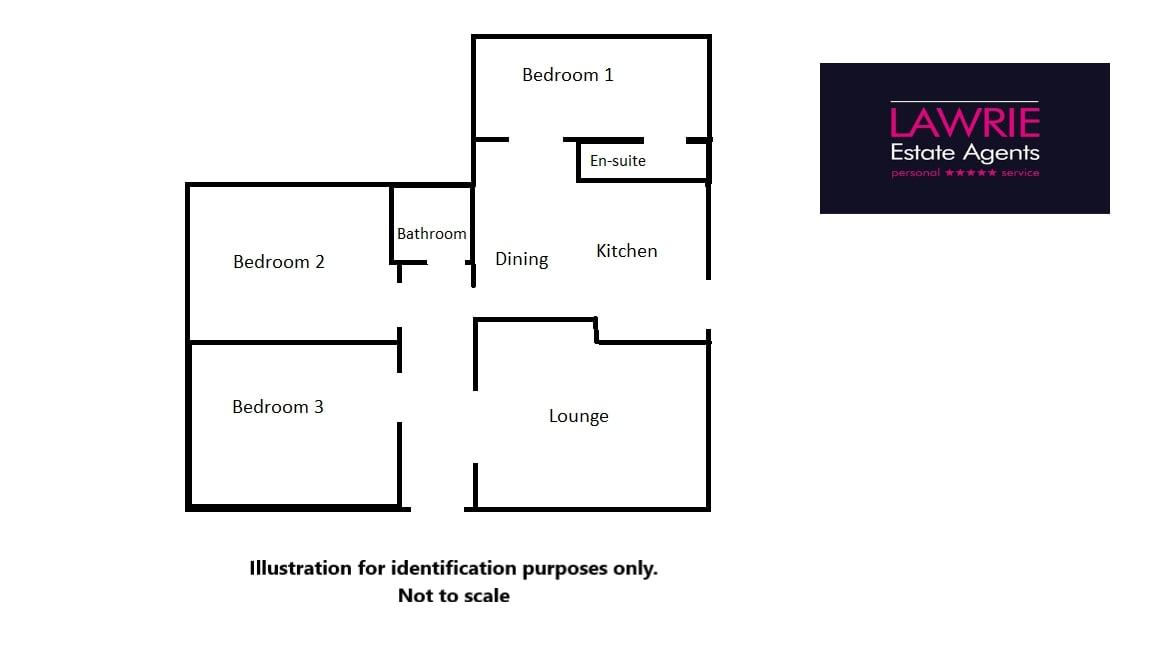 3 Bedrooms Bungalow for sale in Burnbank, Kennoway KY8