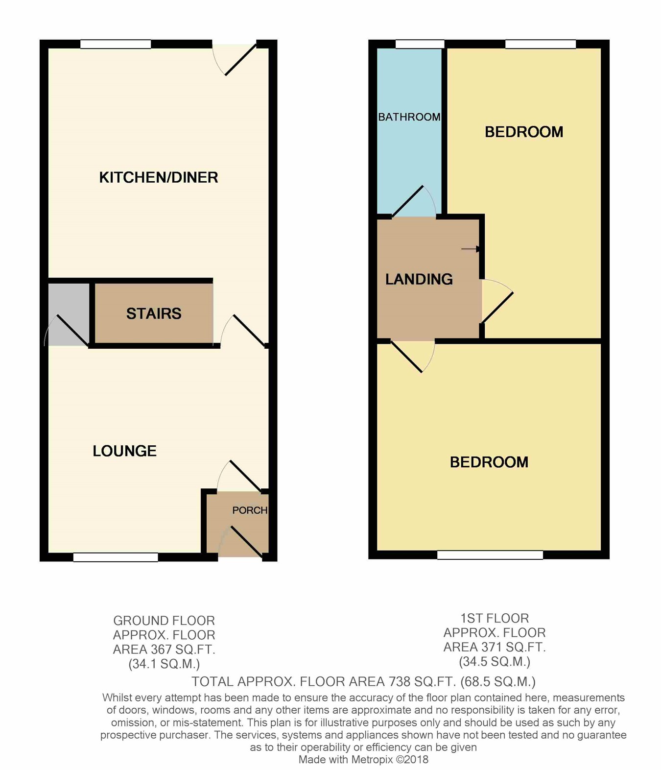 Free property report 11 Olive Bank, Bury, BL8 1TQ Chimnie