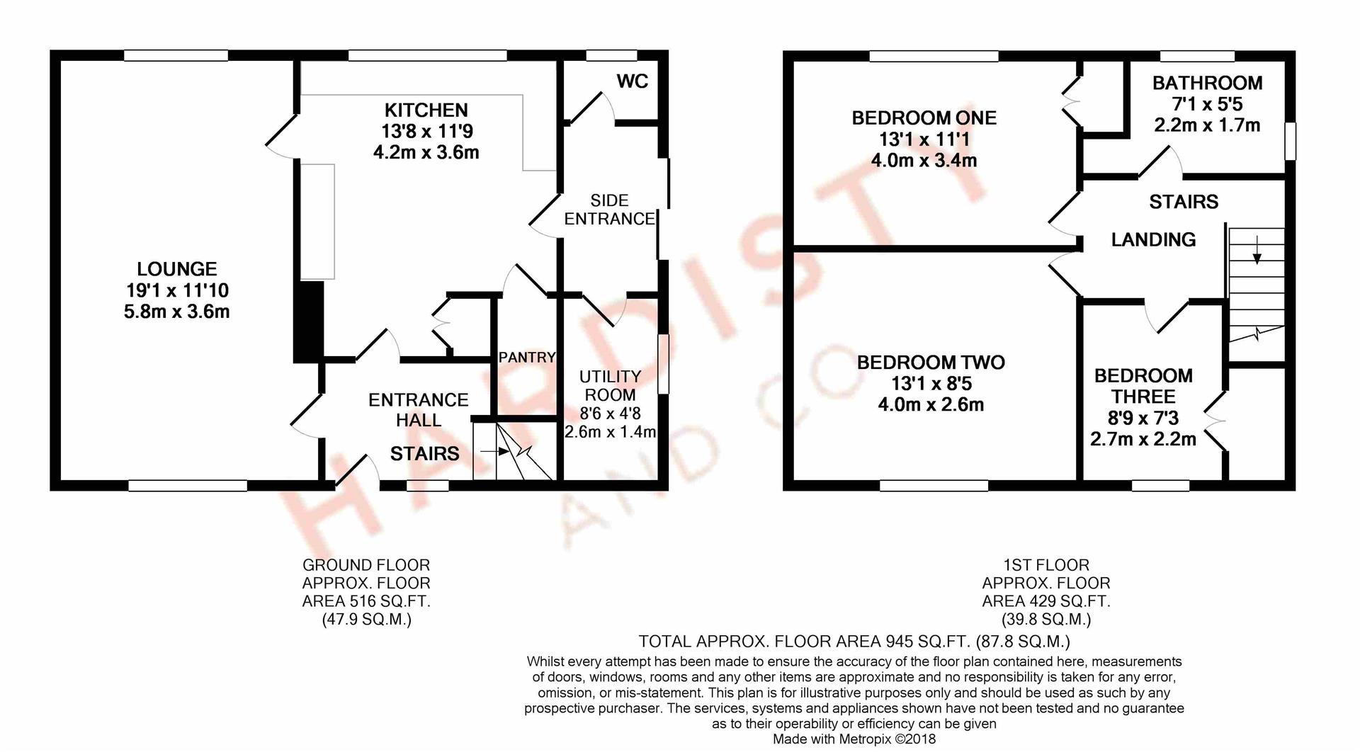 3 Bedrooms Semi-detached house for sale in Tinshill Mount, Horsforth, Leeds LS16