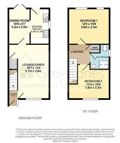 2 Bedrooms Semi-detached house for sale in Ashdown Road, Bexhill On Sea, East Sussex TN40