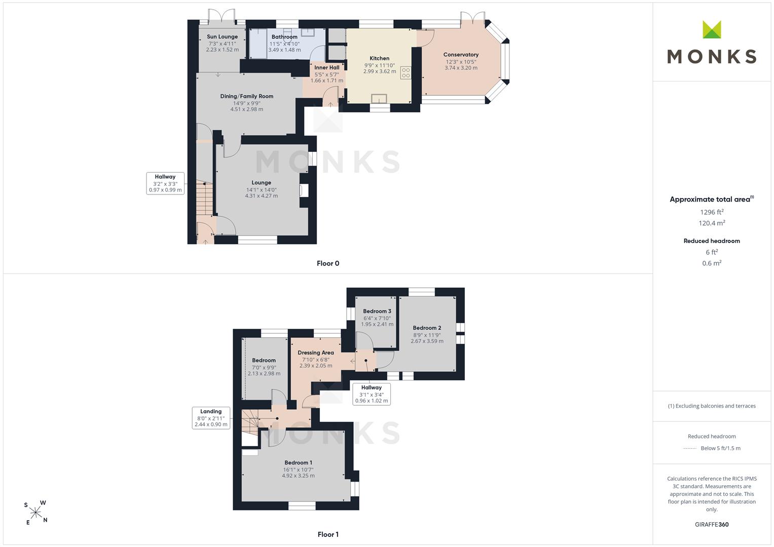 Rowan Cottage, 8 Wem Road, Shrewsbury floorplan