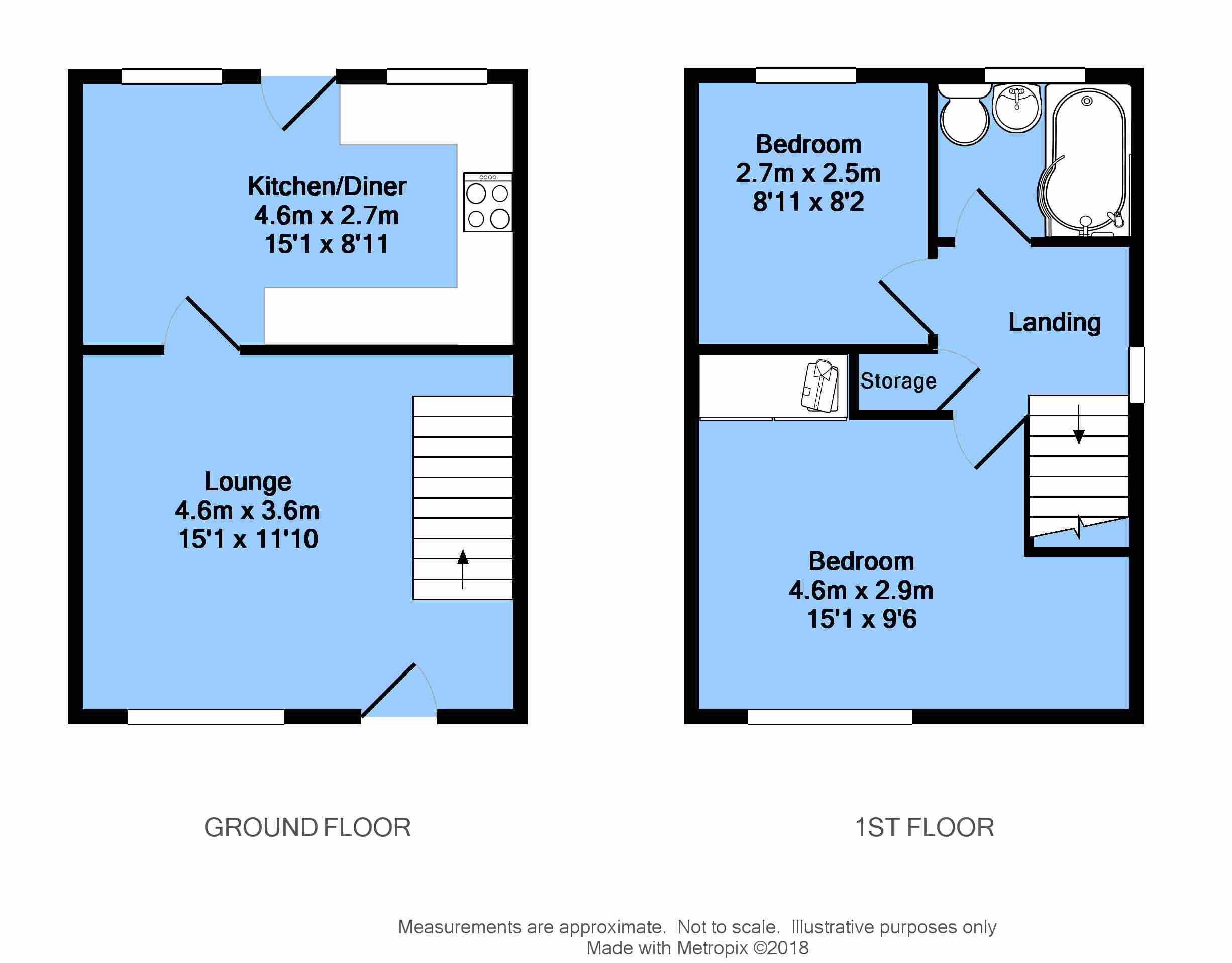 2 Bedrooms Semi-detached house for sale in Devon Park View, Brimington, Chesterfield S43