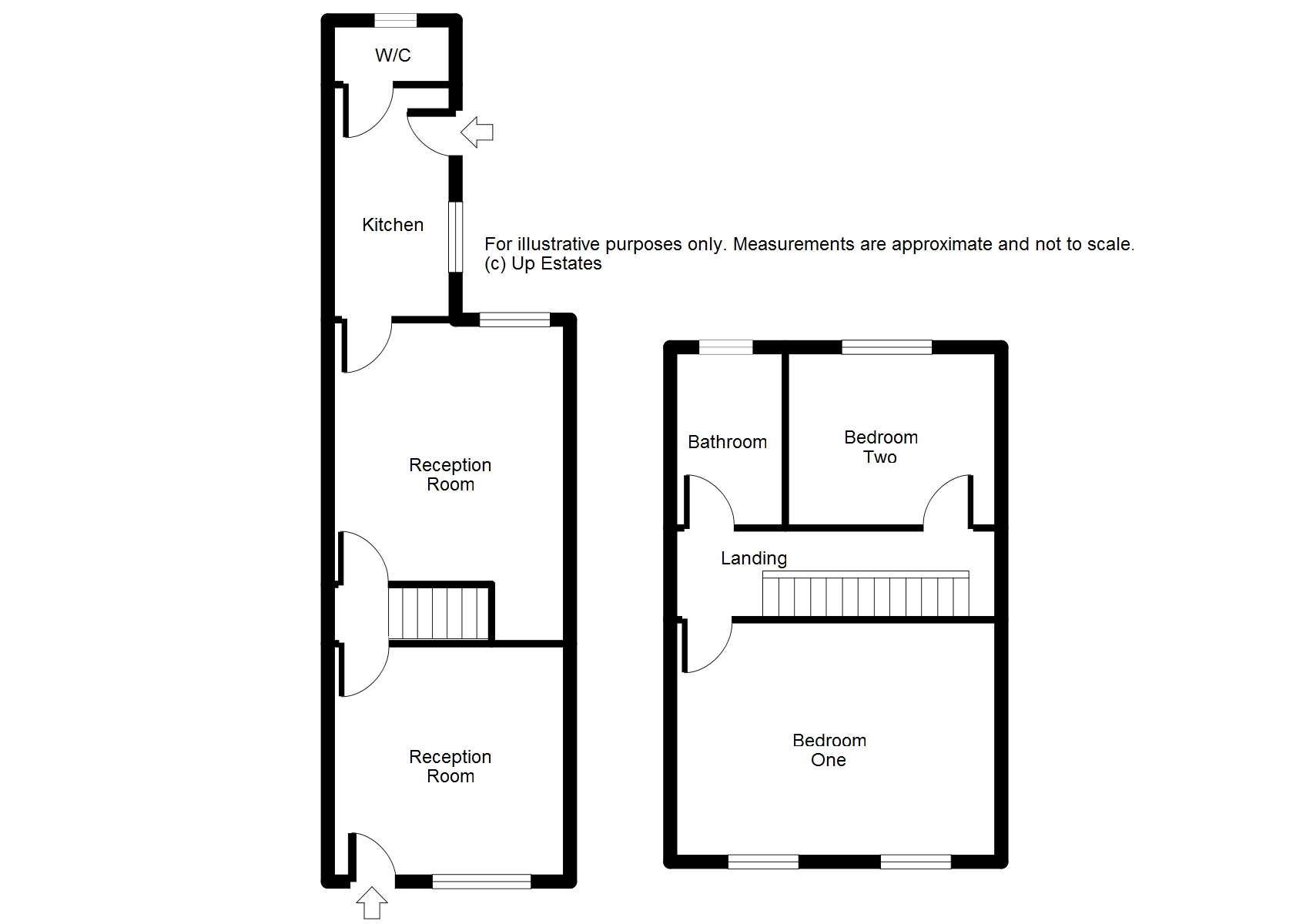 2 Bedrooms Terraced house for sale in Hartlepool Road, Coventry CV1