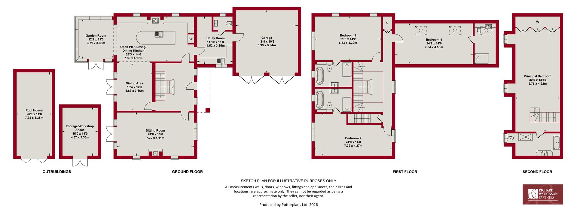 8B, City Road, Stathern floorplan