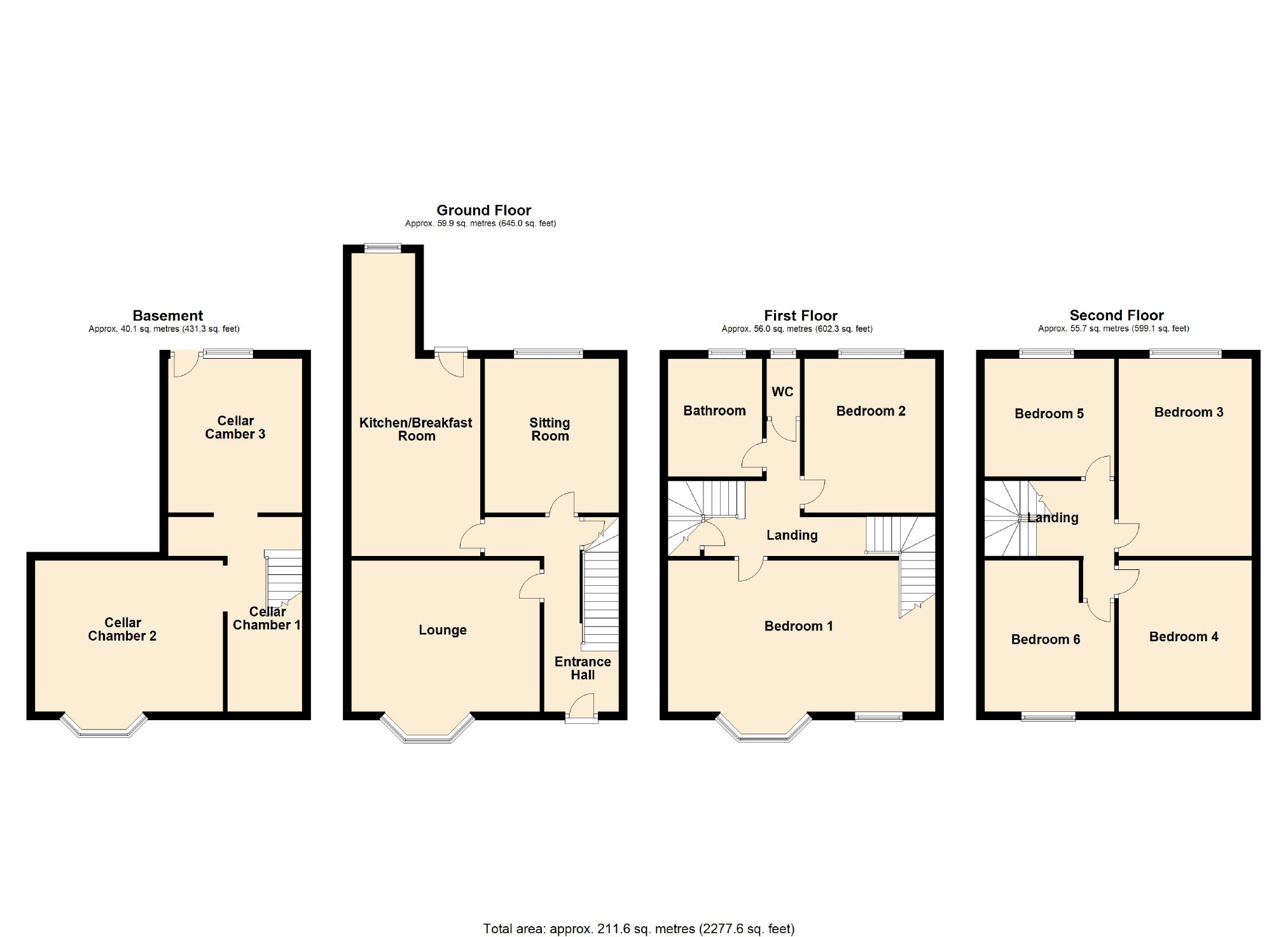 6 Bedrooms Semi-detached house for sale in Grenfell Road, Didsbury, Manchester M20