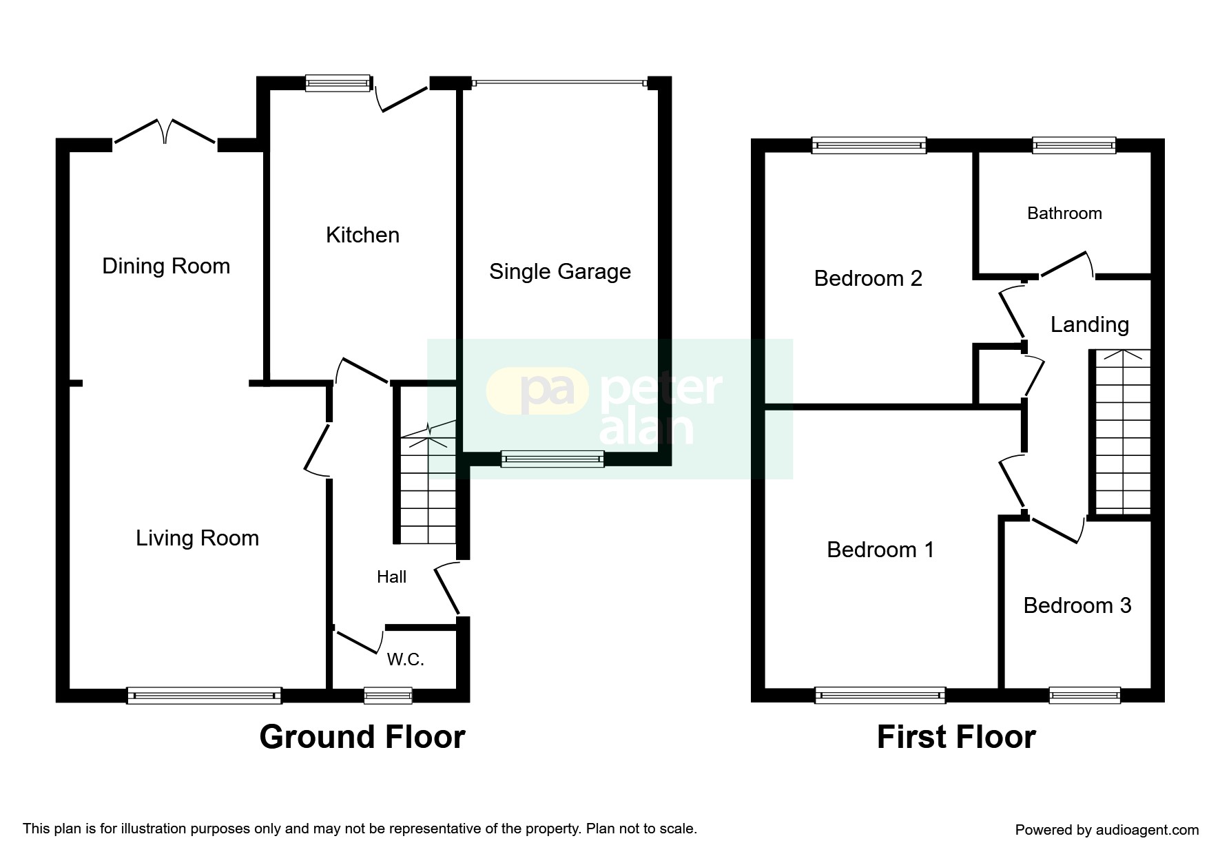 3 Bedrooms Detached house for sale in Grove Road, Pontnewynydd, Pontypool NP4