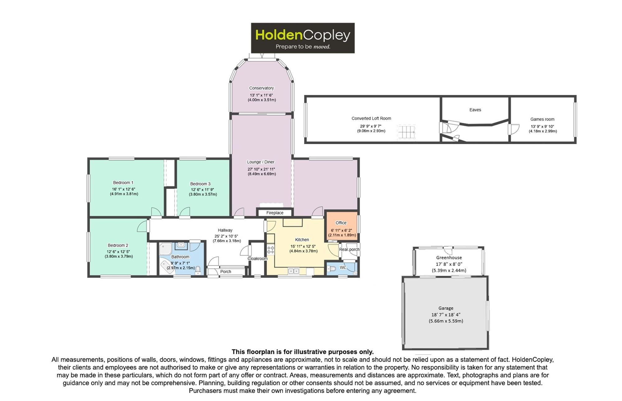 2 Northfield Avenue, Nottingham floorplan