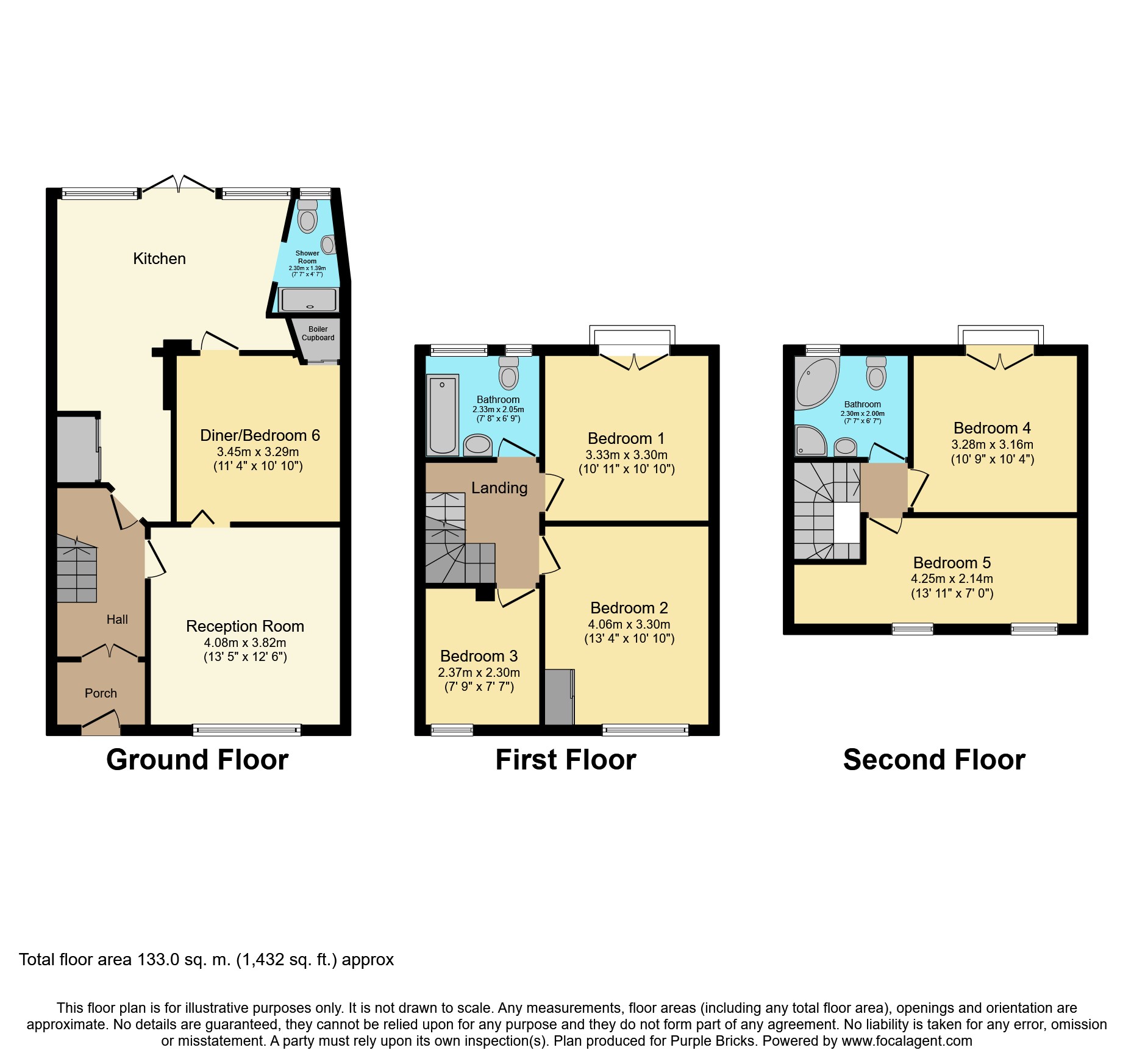 5 Bedrooms End terrace house for sale in Spearpoint Gardens, Ilford IG2