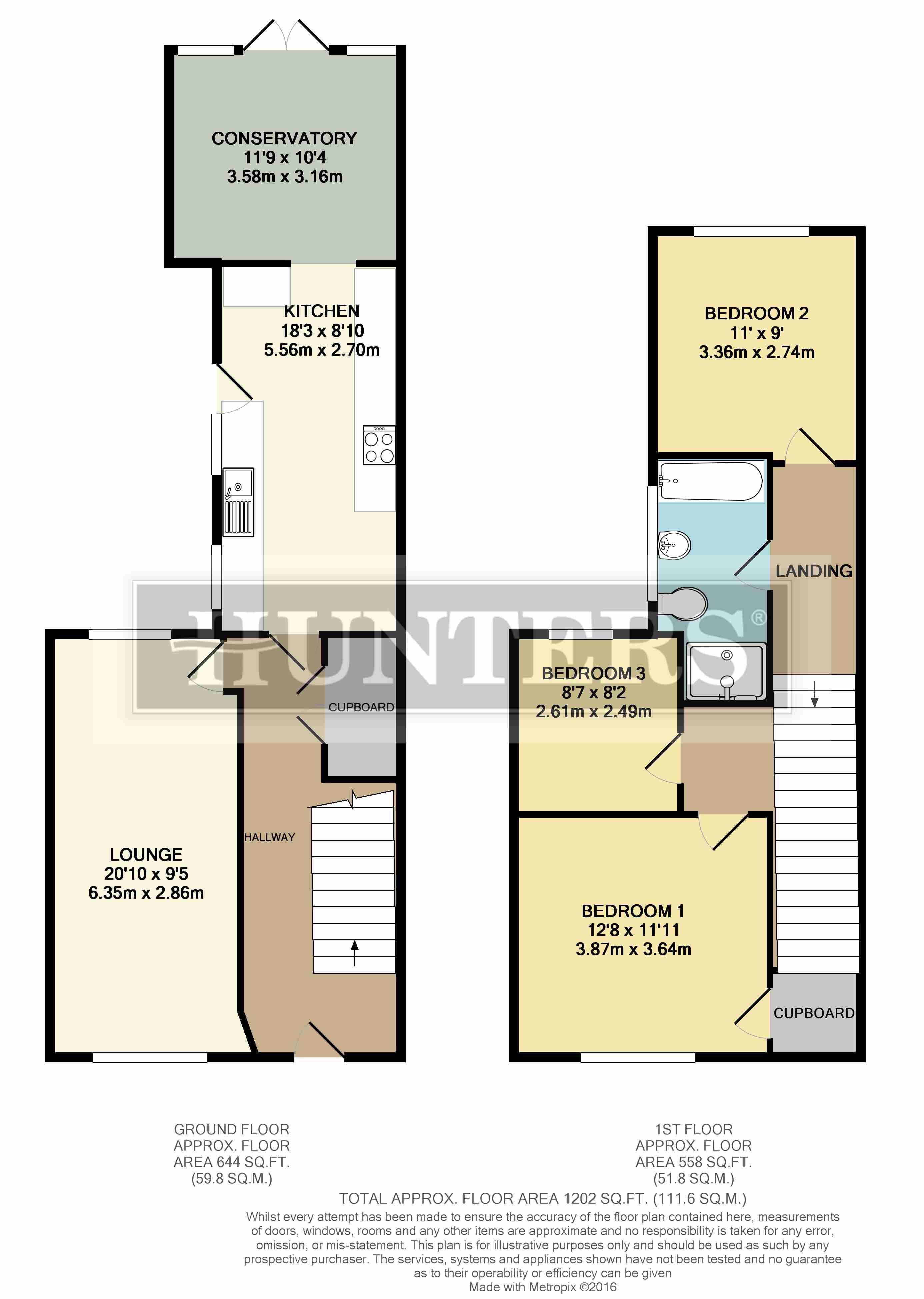 Free property report 36 Bottesford Road, Scunthorpe, DN16 3HE Chimnie