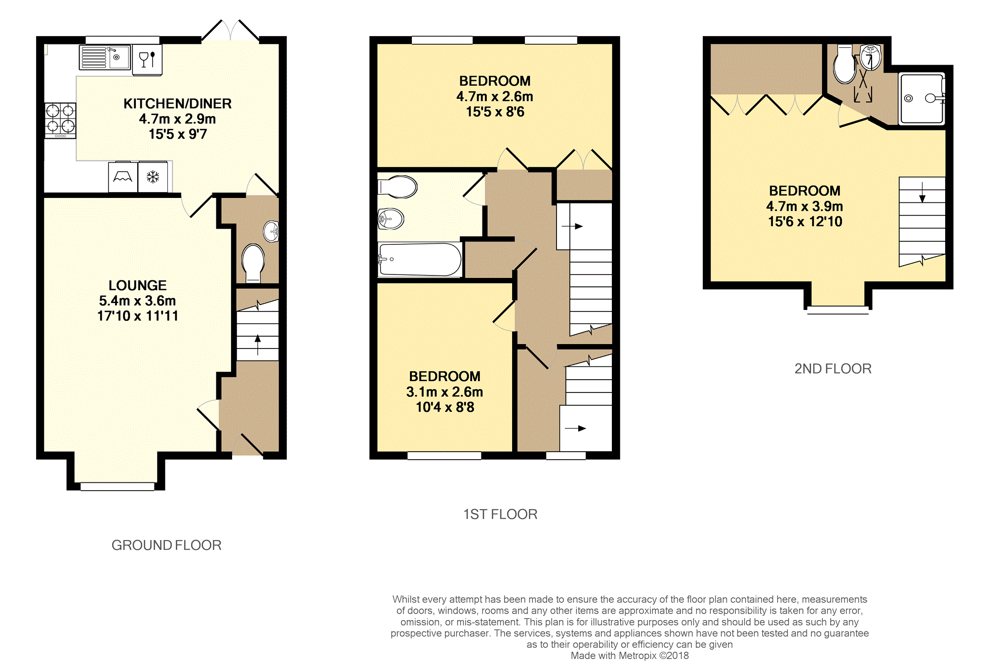 3 Bedrooms Terraced house for sale in Kingsdale Avenue, Ilkley LS29