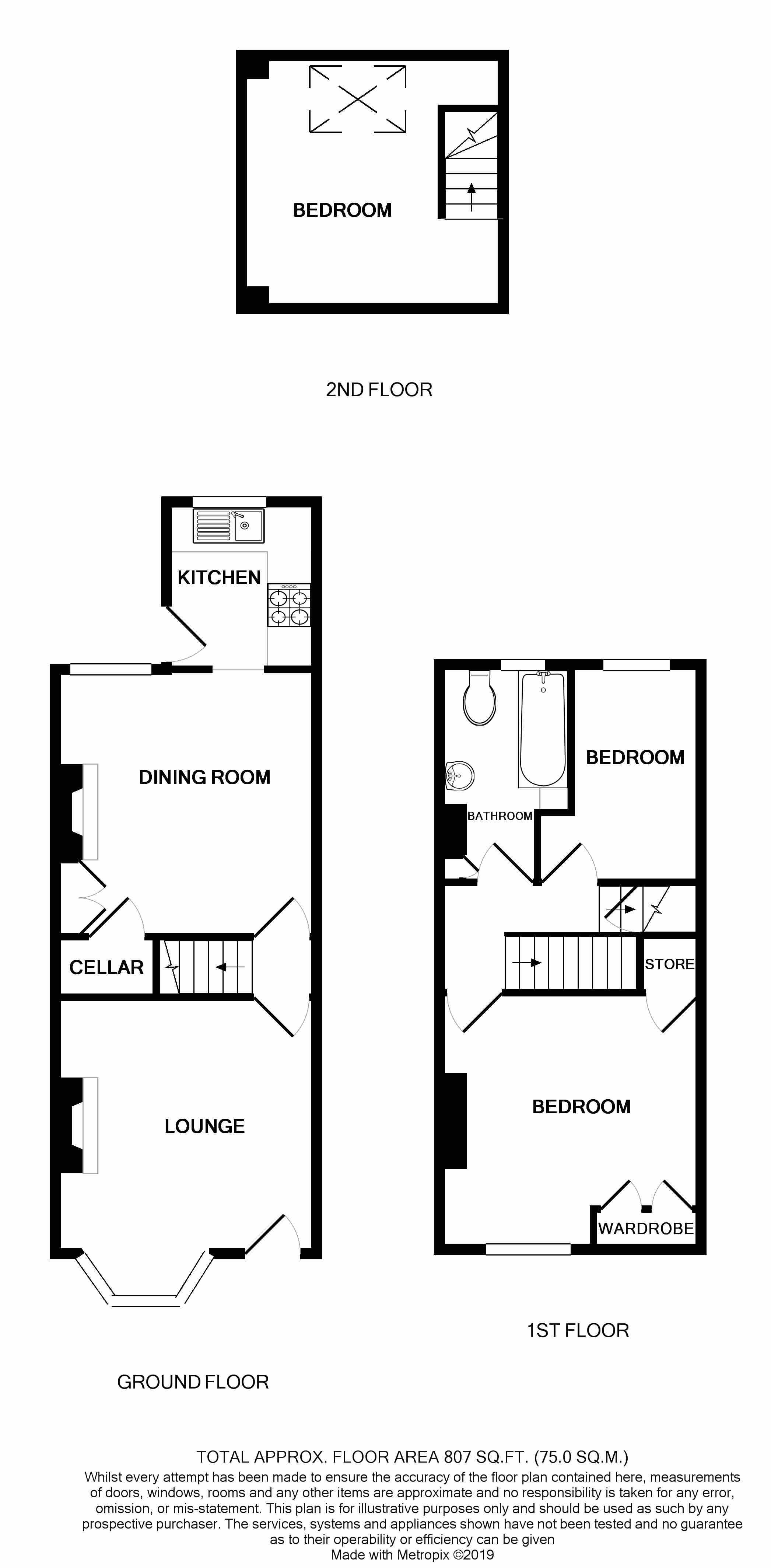 3 Bedrooms Terraced house for sale in Cliffefield Road, Meersbrook, Sheffield S8