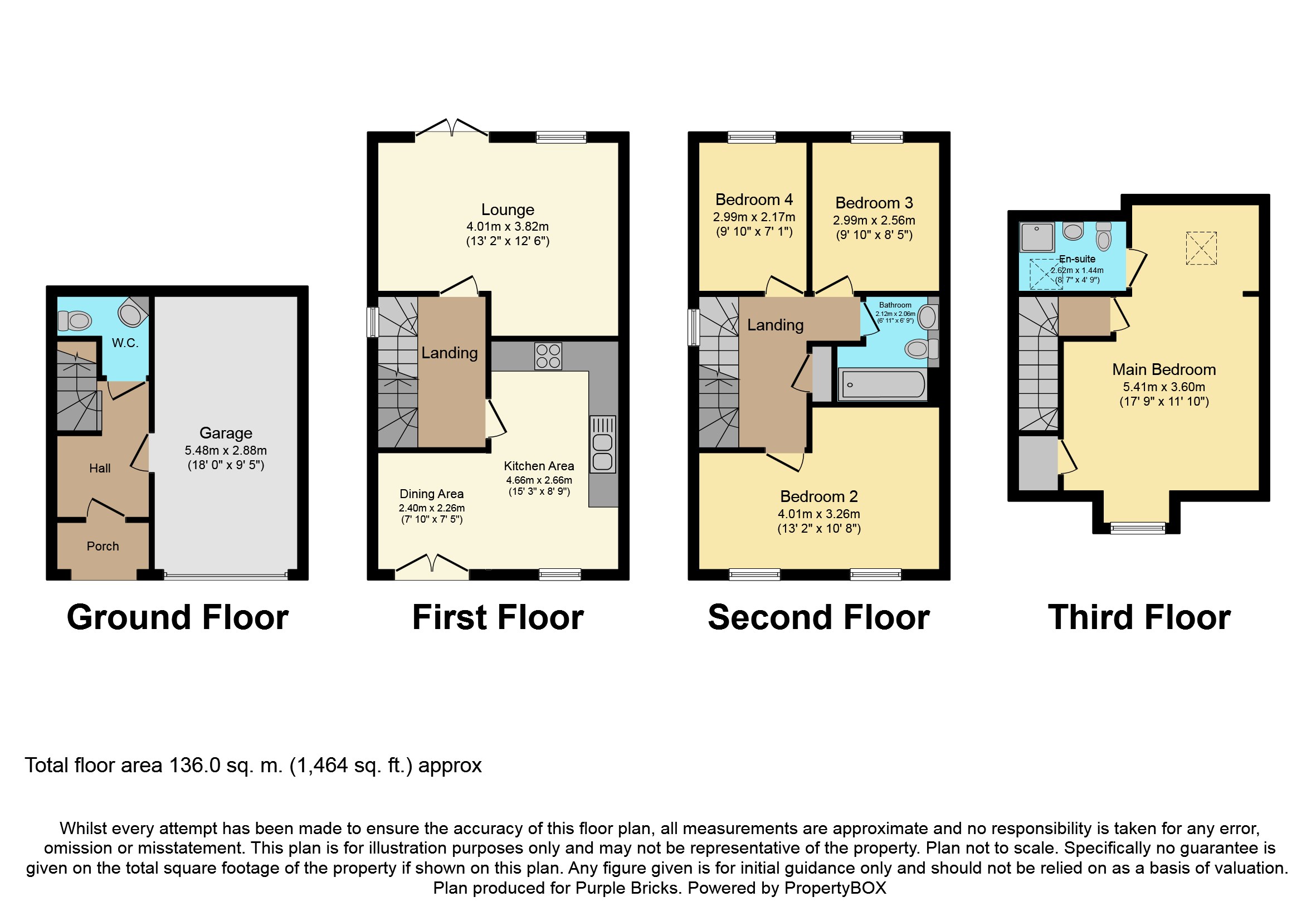 Heathy Lane, Halifax HX2, 4 bedroom terraced house for sale 58109885 PrimeLocation