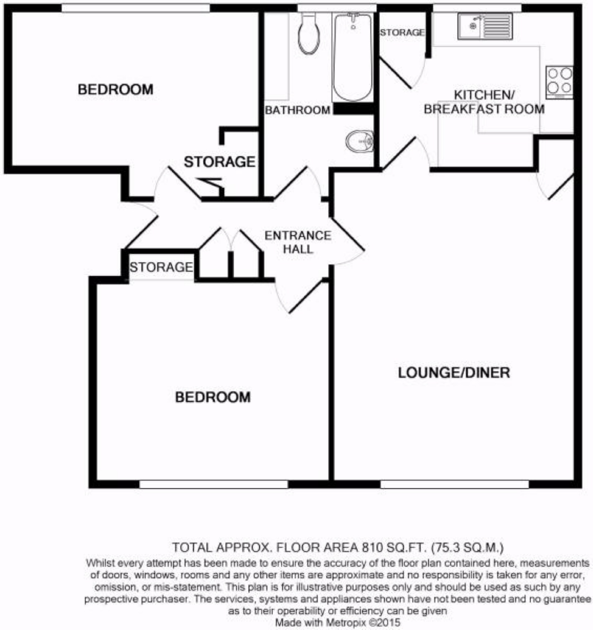 2 Bedrooms Flat for sale in Colbert Avenue, Southend-On-Sea SS1