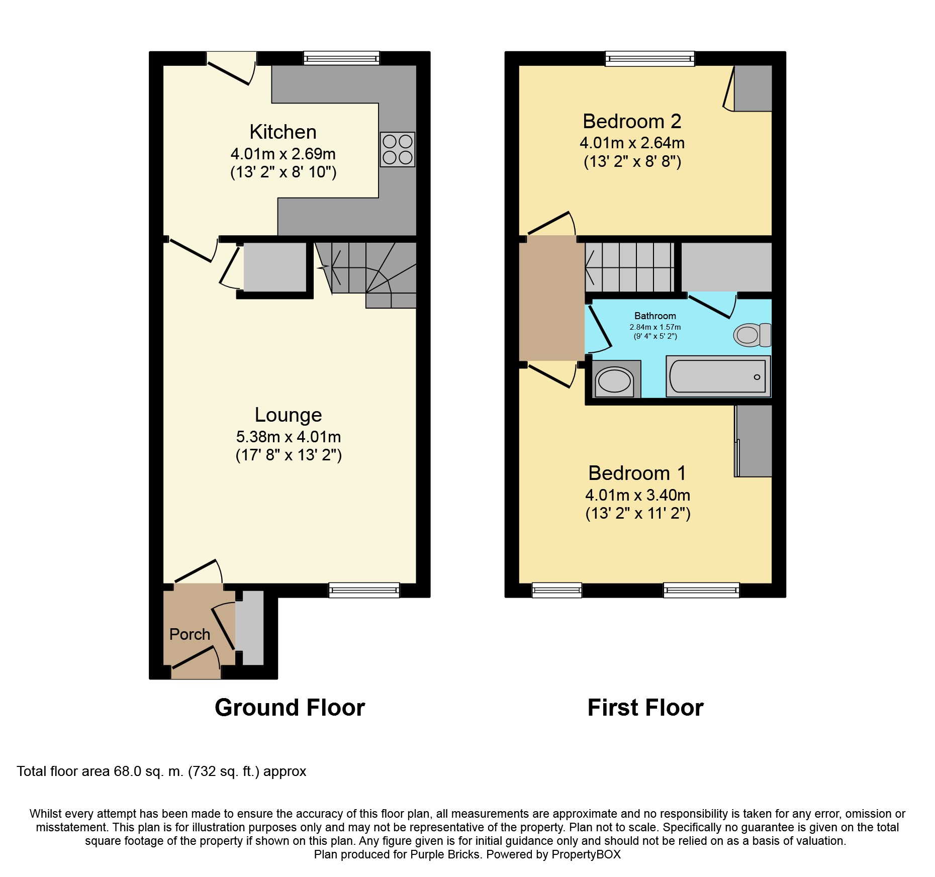 2 Bedrooms Semi-detached house for sale in Dunvegan Avenue, Kirkcaldy KY2