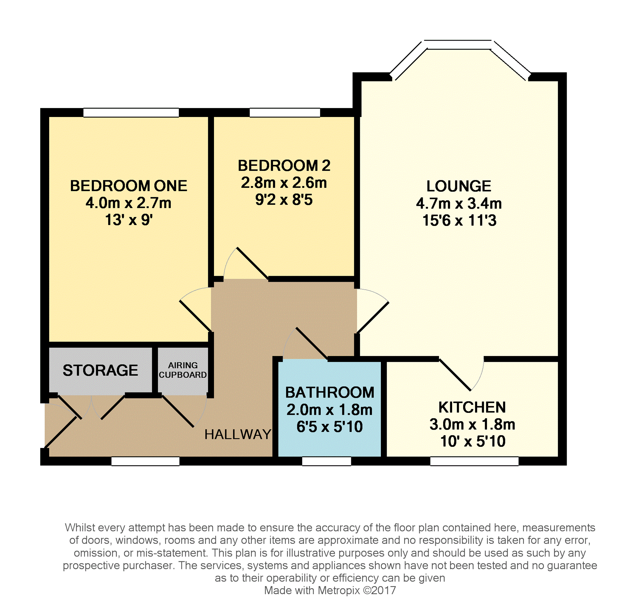 Falconer Way, Treeton, Rotherham S60, 2 bedroom flat for sale