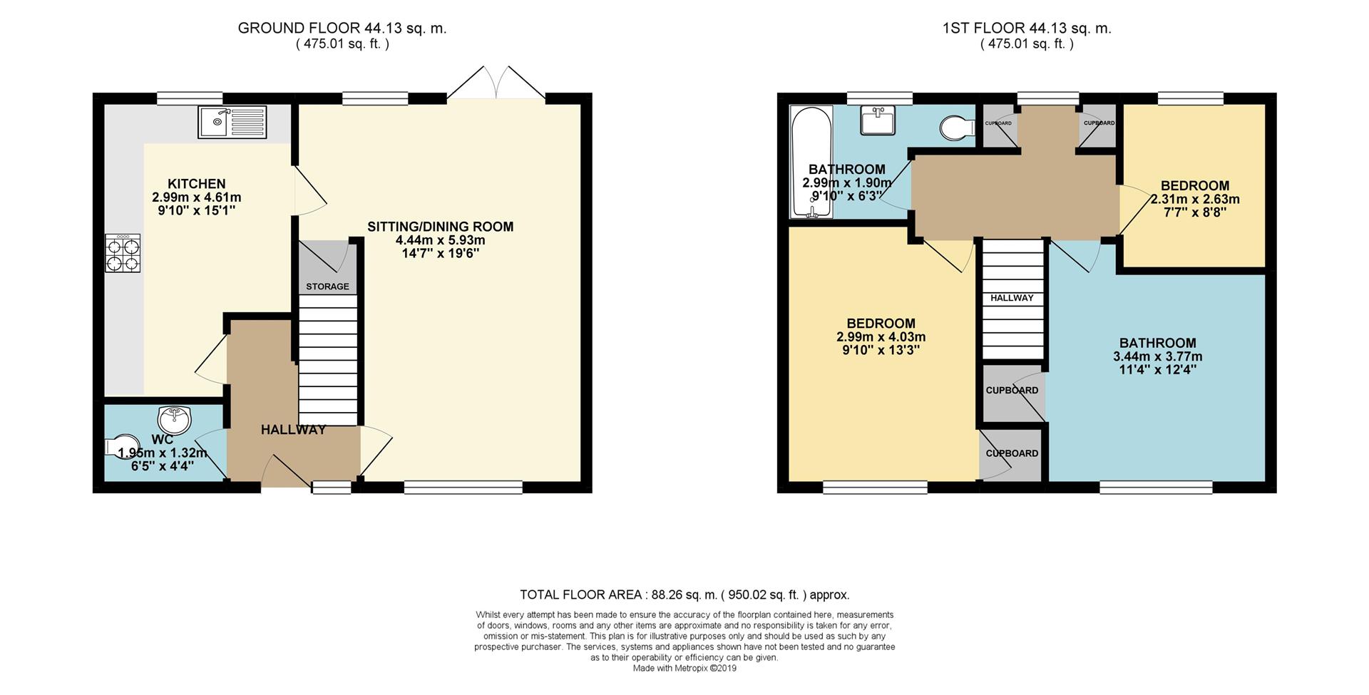 3 Bedrooms Terraced house for sale in Cotswold Avenue, Bushey WD23