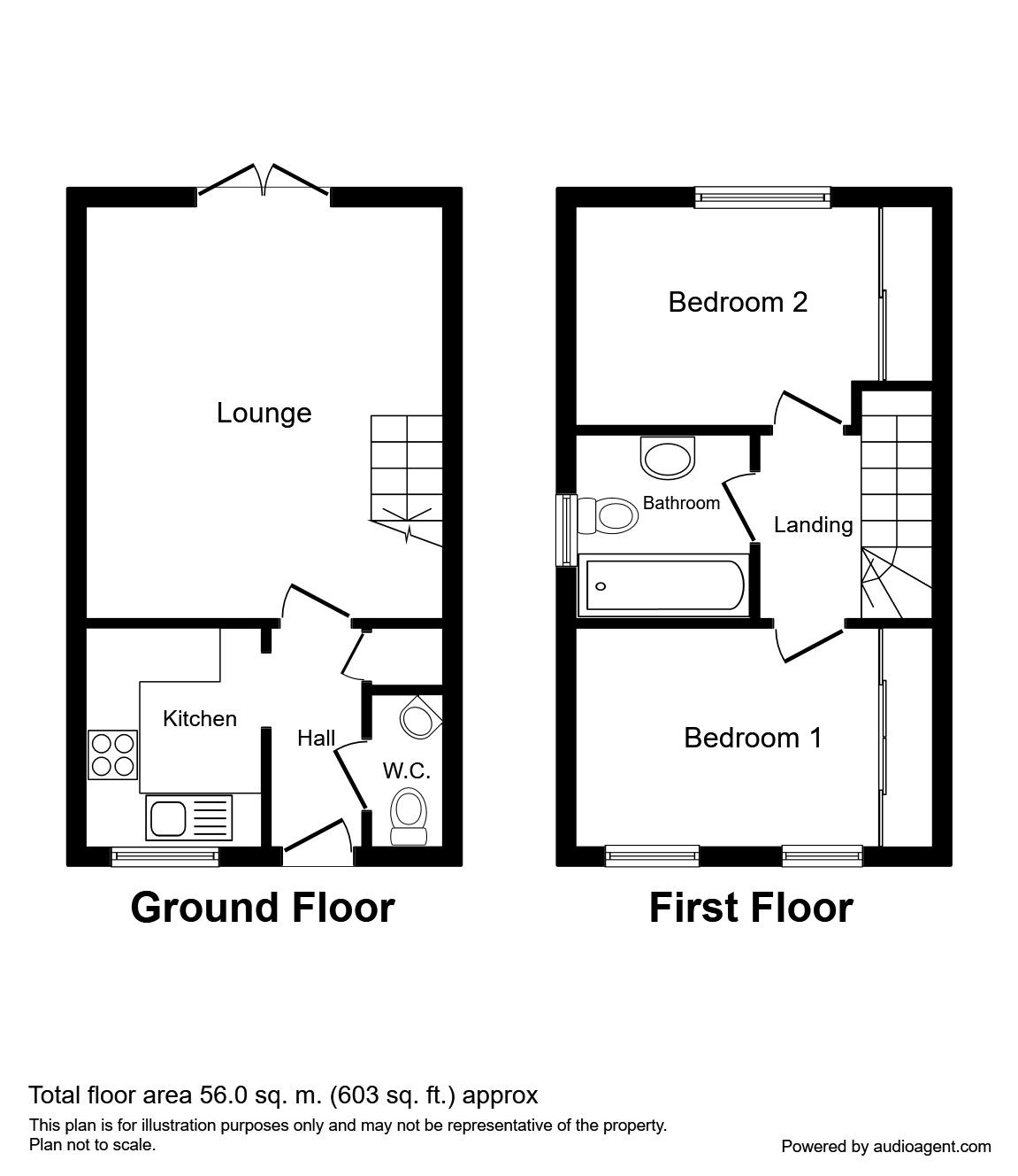 2 Bedrooms Semi-detached house for sale in Ironstone Crescent, Chapeltown, Sheffield S35