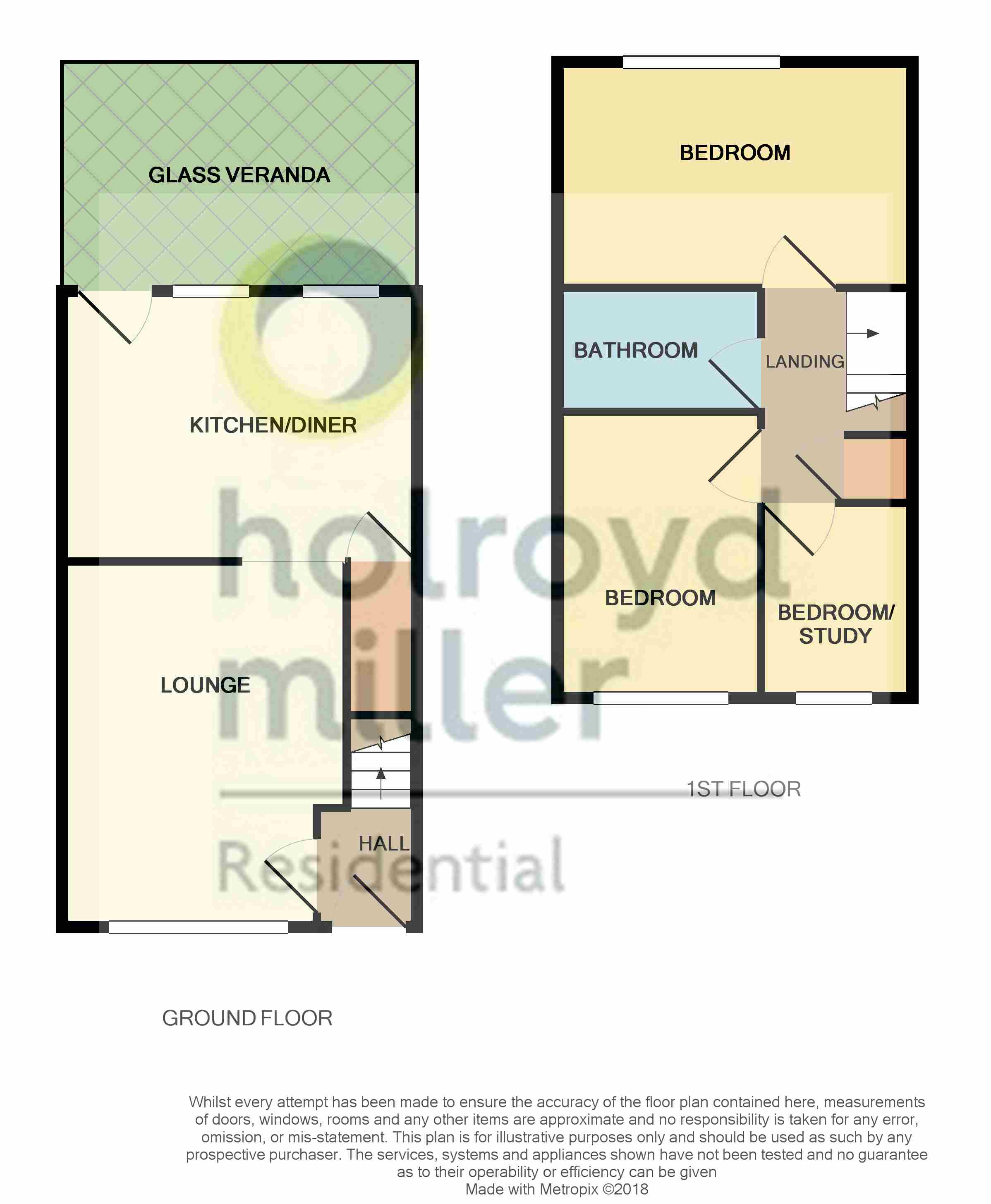 3 Bedrooms Town house for sale in Farnham Way, Crofton, Wakefield WF4