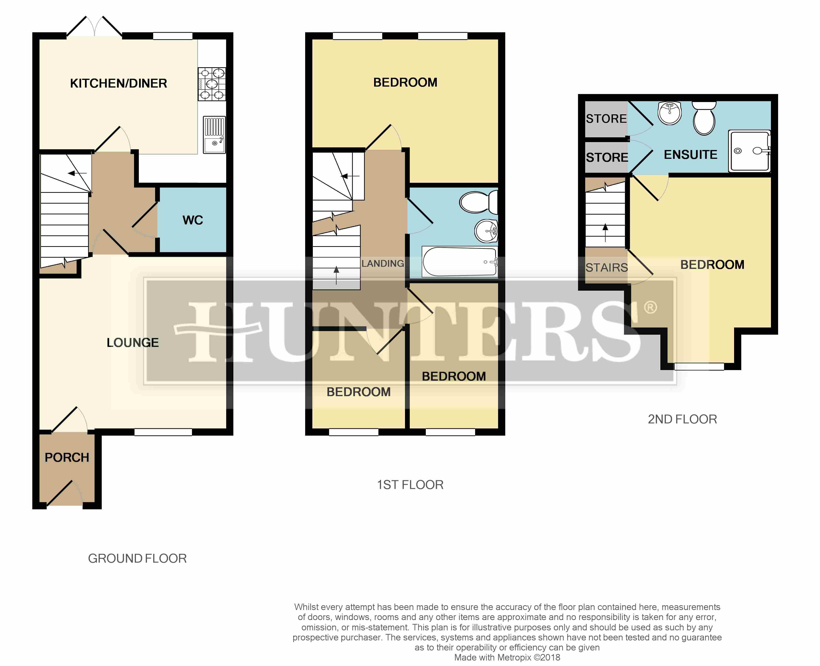 4 Bedrooms Town house to rent in Barmouth Walk, Hollinwood, Oldham OL8