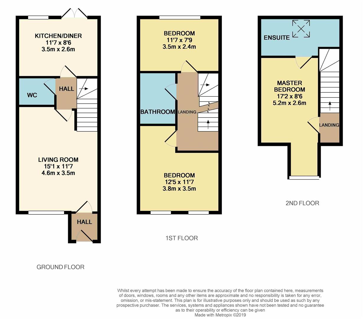 47, Greensforge Drive, Stockton-On-Tees floorplan