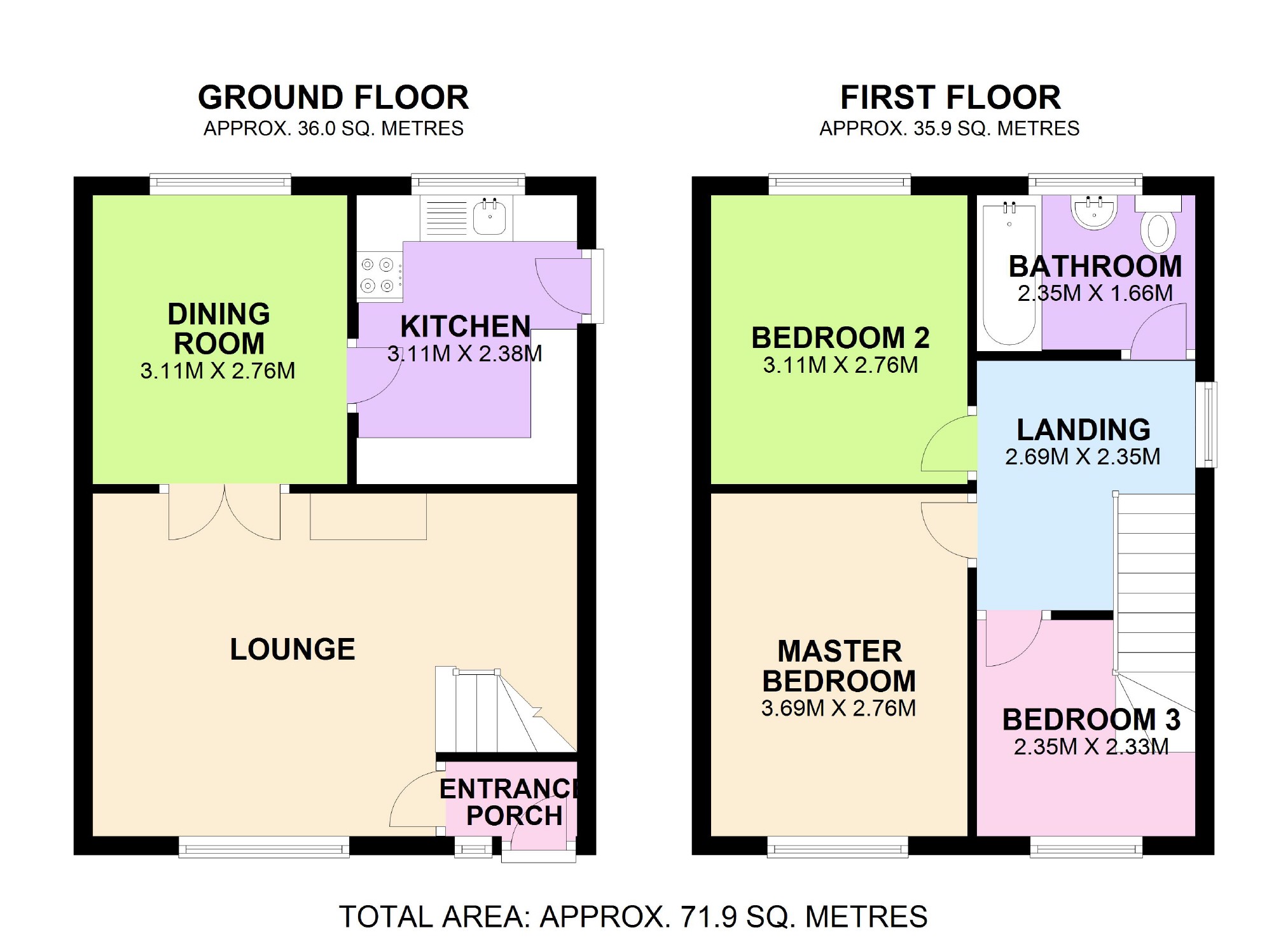 3 Bedrooms Semi-detached house for sale in Southfields Rise, North Leverton, Nottinghamshire DN22