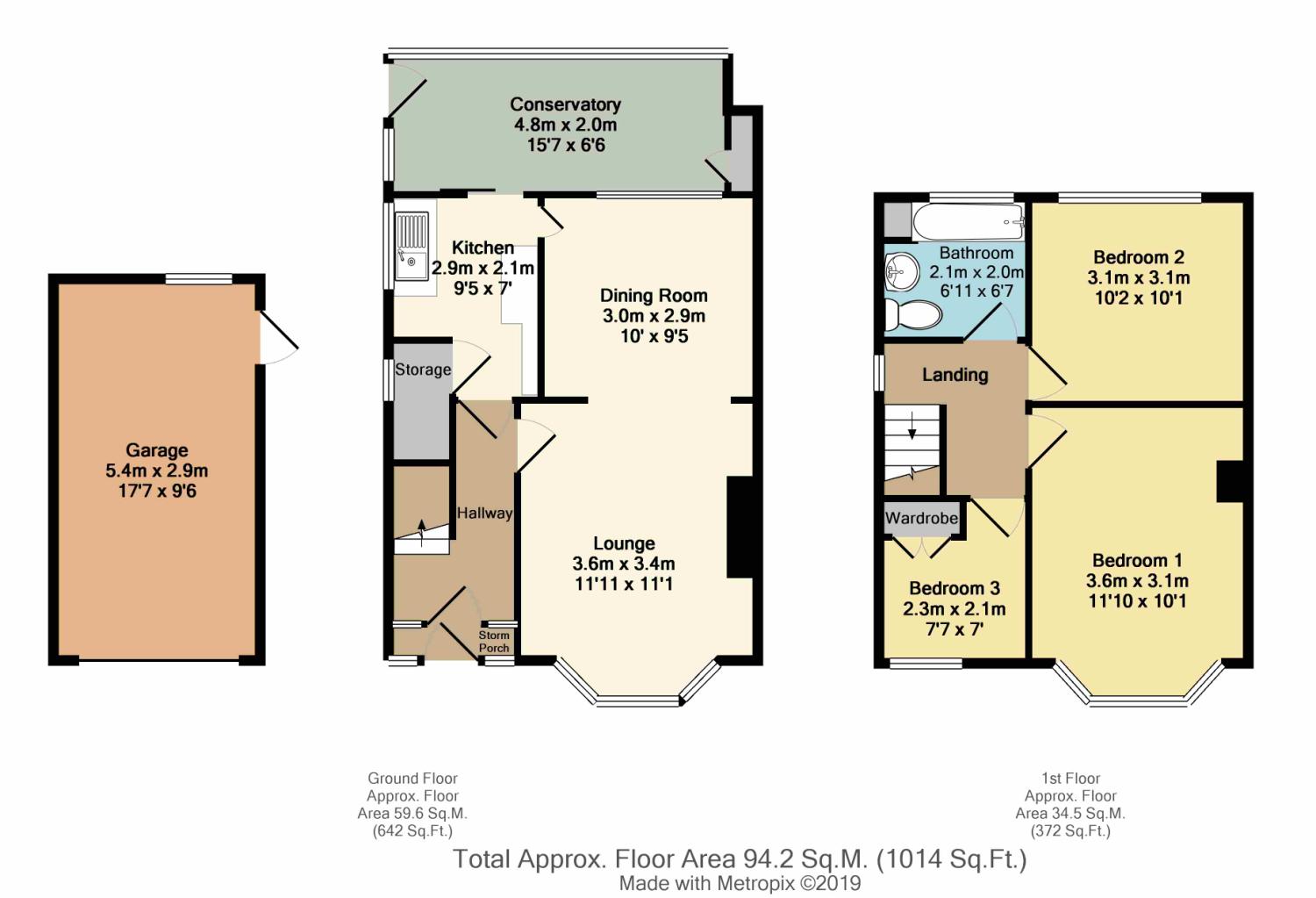 3 Bedrooms Semi-detached house for sale in Richworth Road, Sheffield, South Yorkshire S13