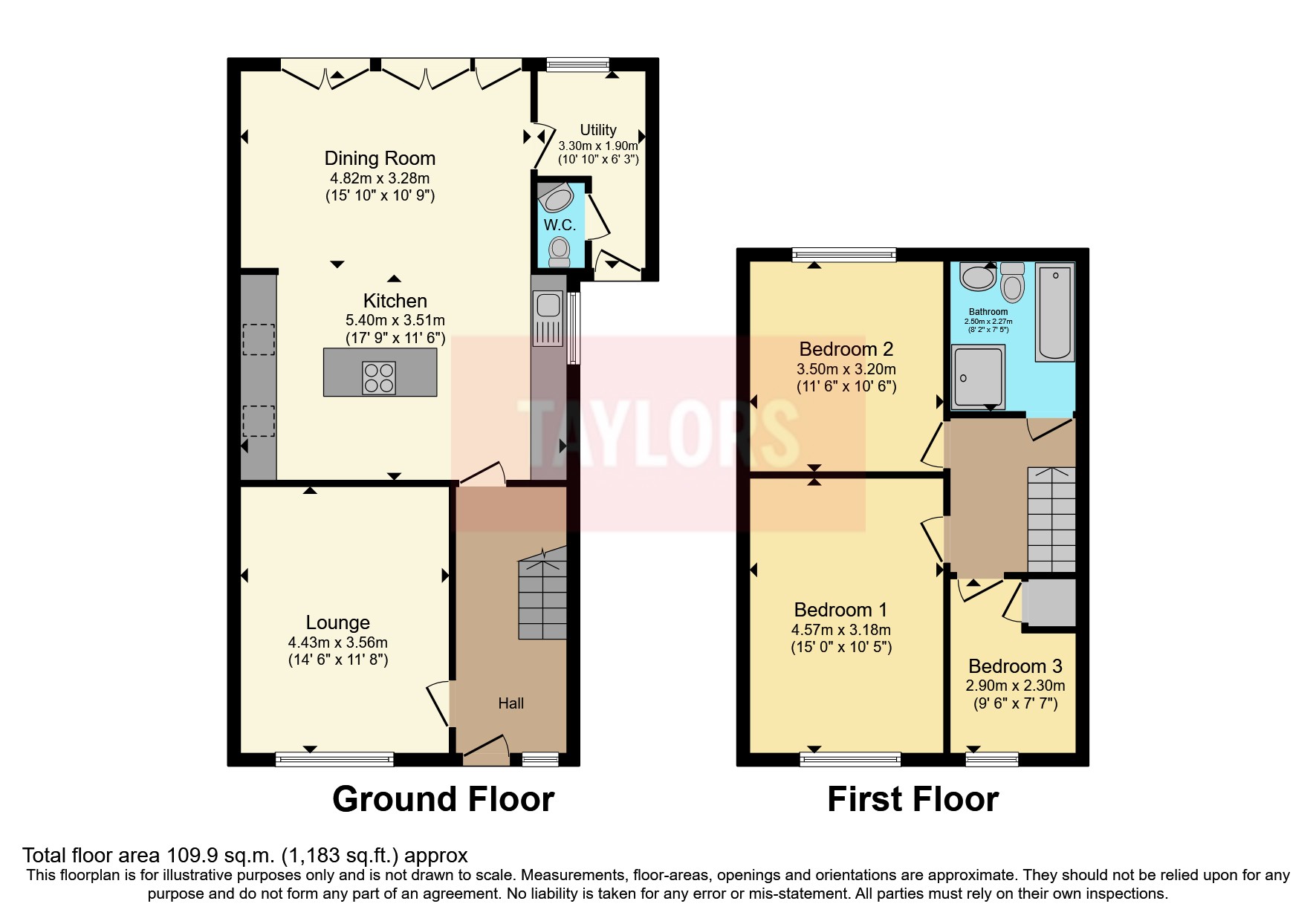 Wellwood, Llanedeyrn, Caerdydd, Wellwood CF23, 3 bedroom semidetached