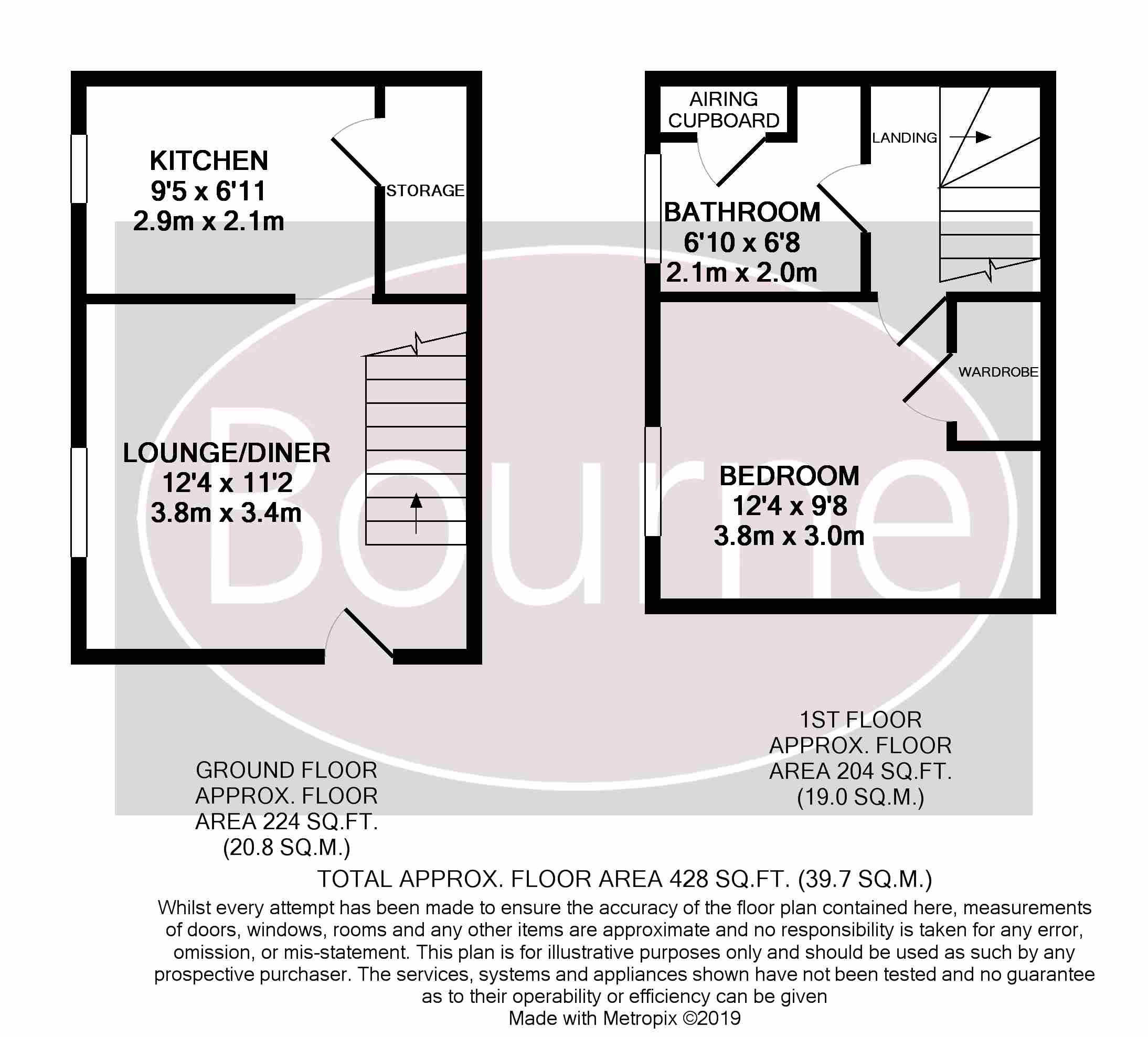 1 Bedrooms End terrace house for sale in Sandringham Road, Petersfield GU32