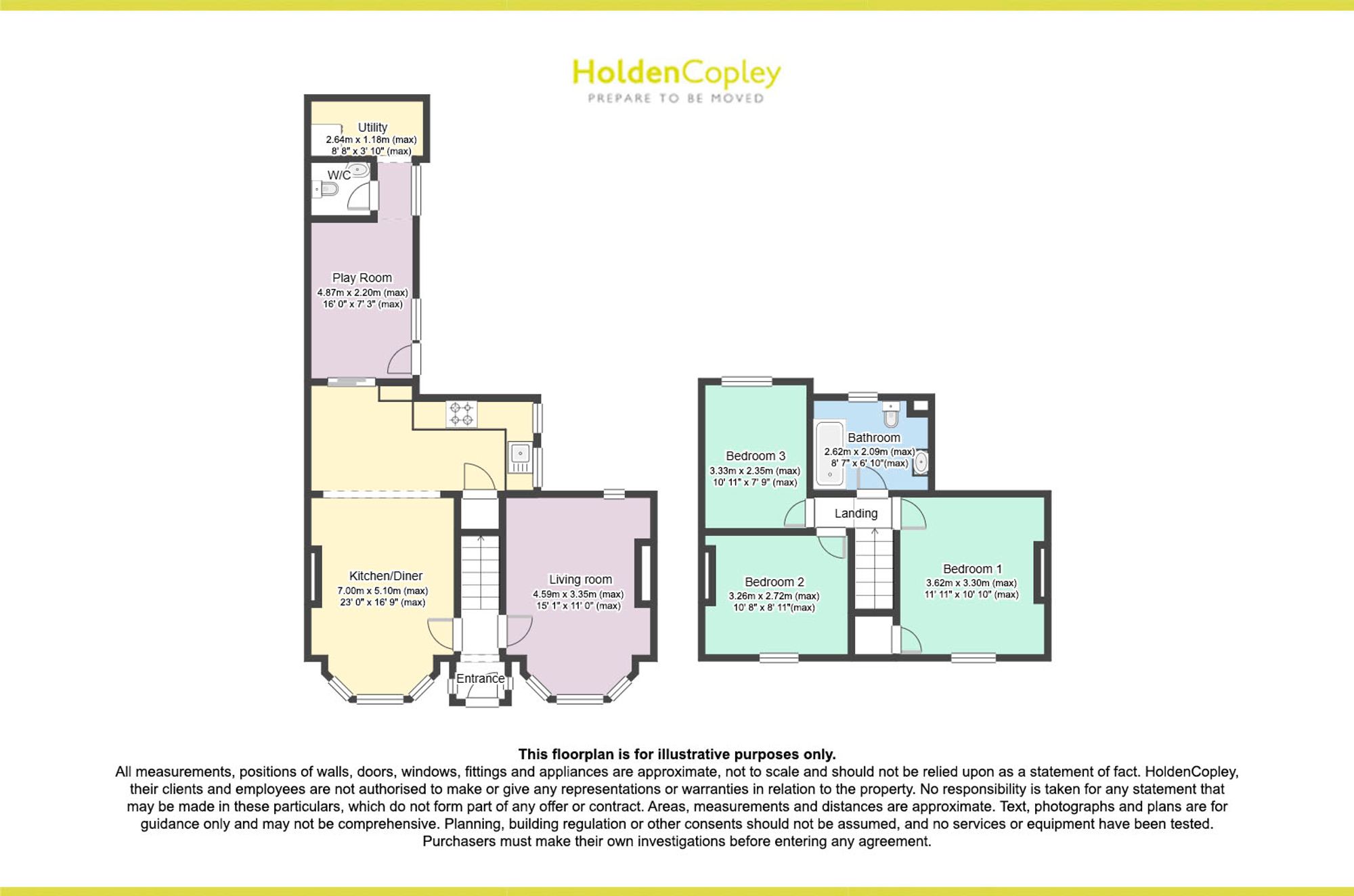 26 East Street, Nottingham floorplan