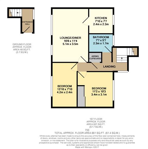 2 Bedrooms Flat for sale in Southern Lodge, Harlow, Essex CM19