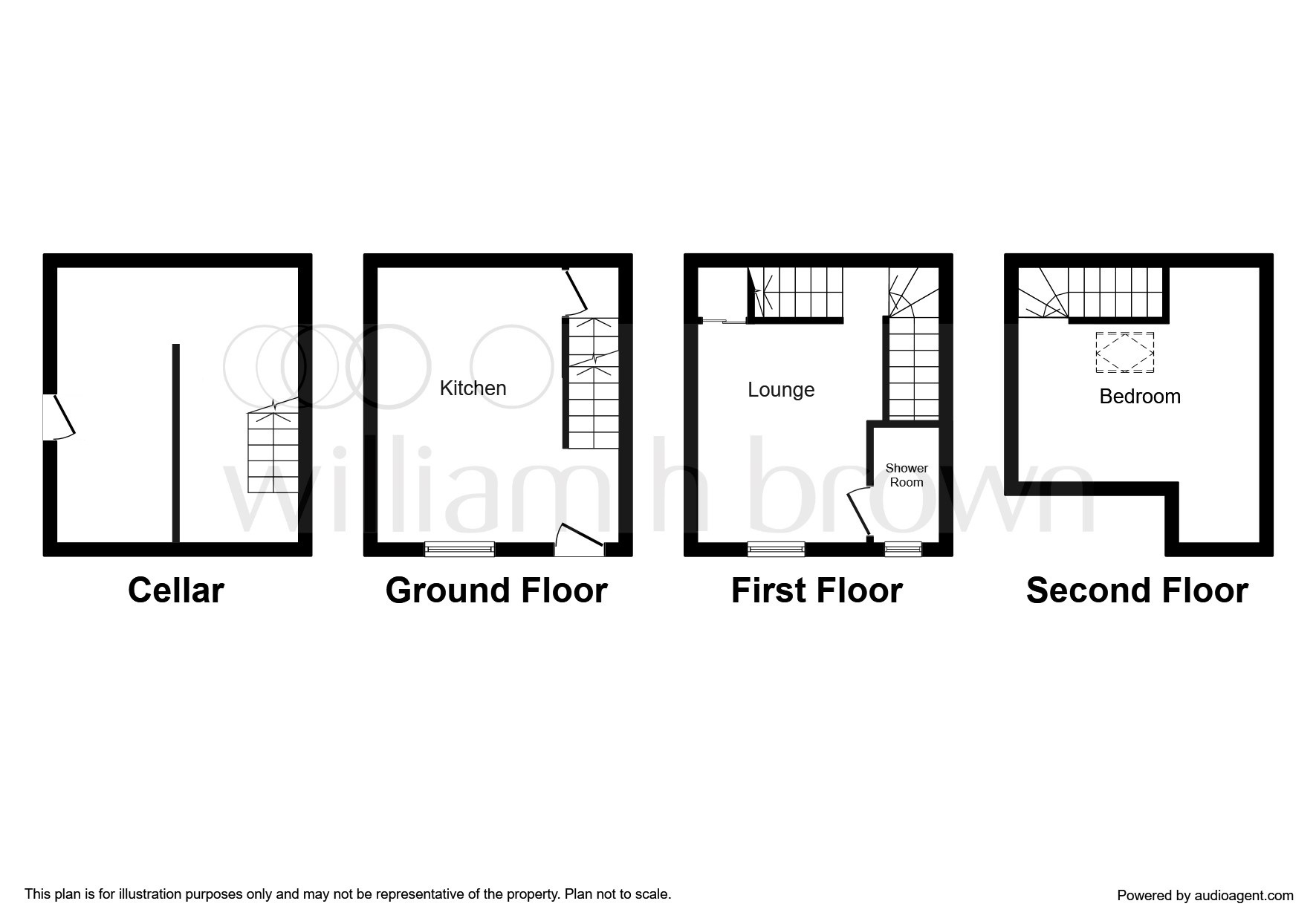 1 Bedrooms End terrace house for sale in Dunford Road, Holmfirth HD9