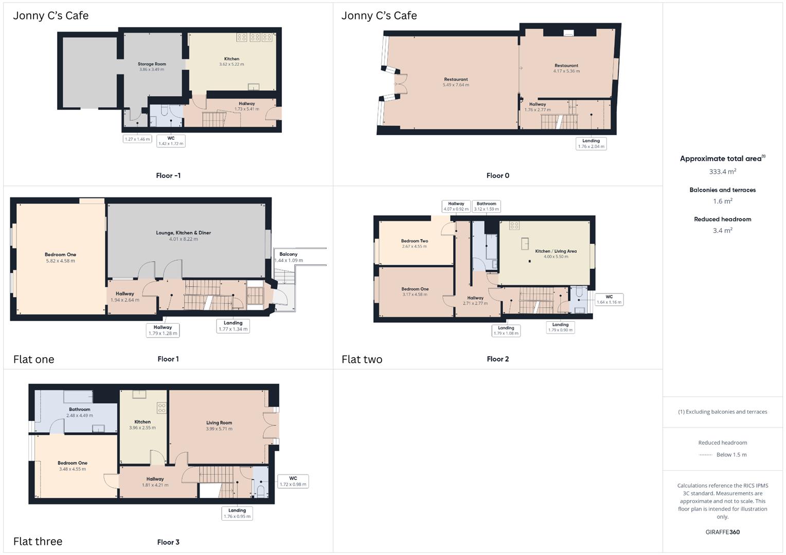 17, High Street, Ilfracombe floorplan