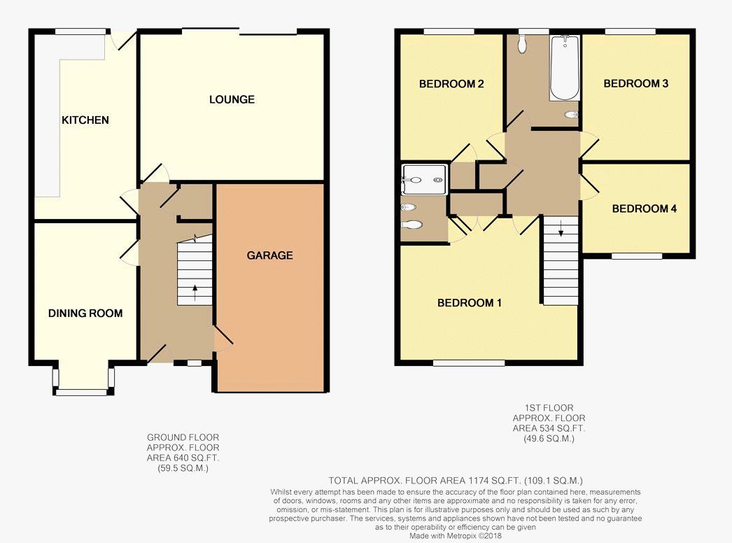 4 Bedrooms Detached house for sale in Buckthorne Drive, East Ardsley, Wakefield WF3