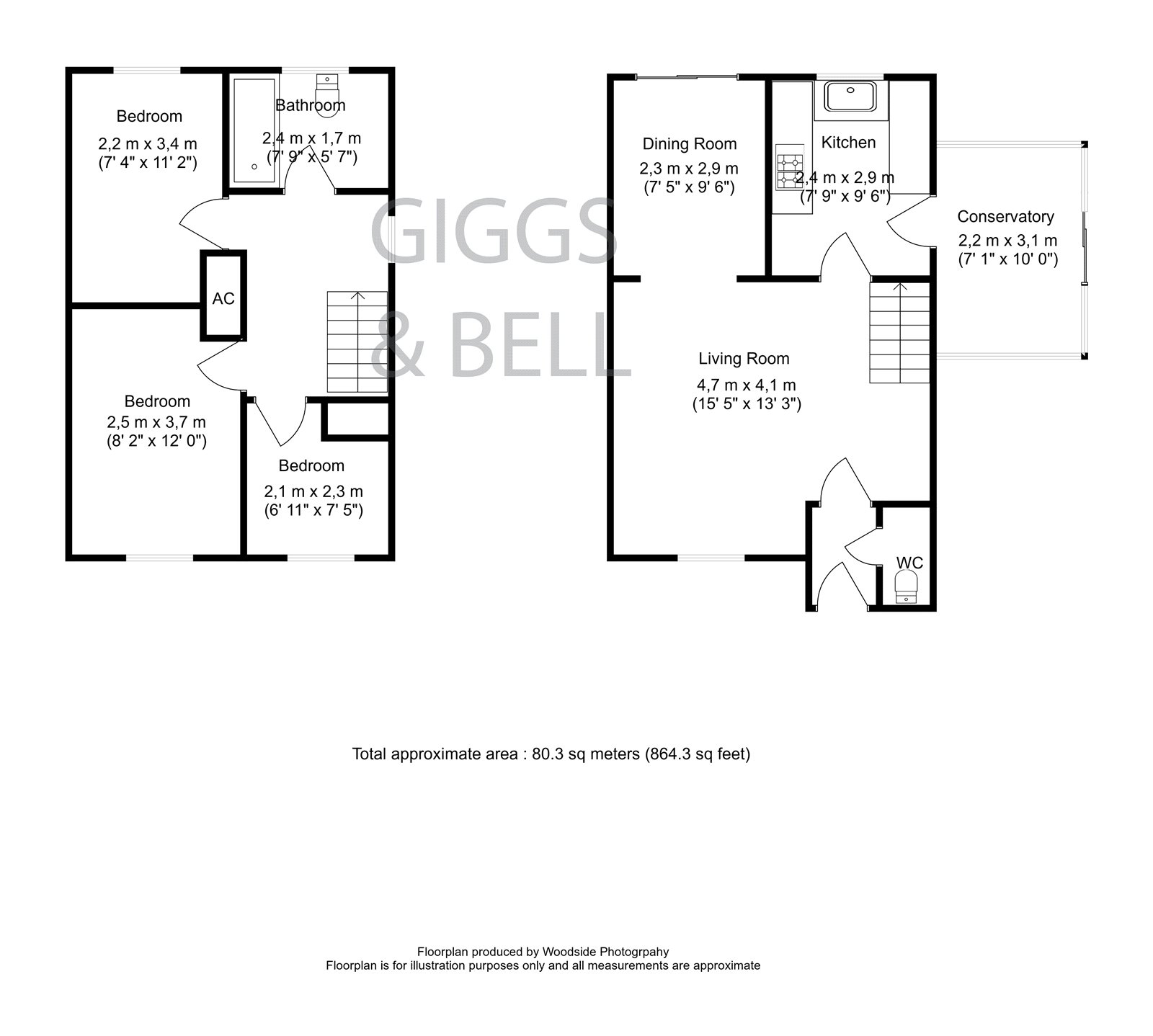 3 Bedrooms Semi-detached house for sale in Rochford Drive, Luton, Bedfordshire LU2