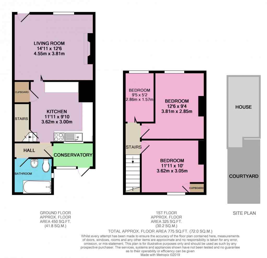 3 Bedrooms Terraced house for sale in Millfield Street, Pateley Bridge, Harrogate HG3