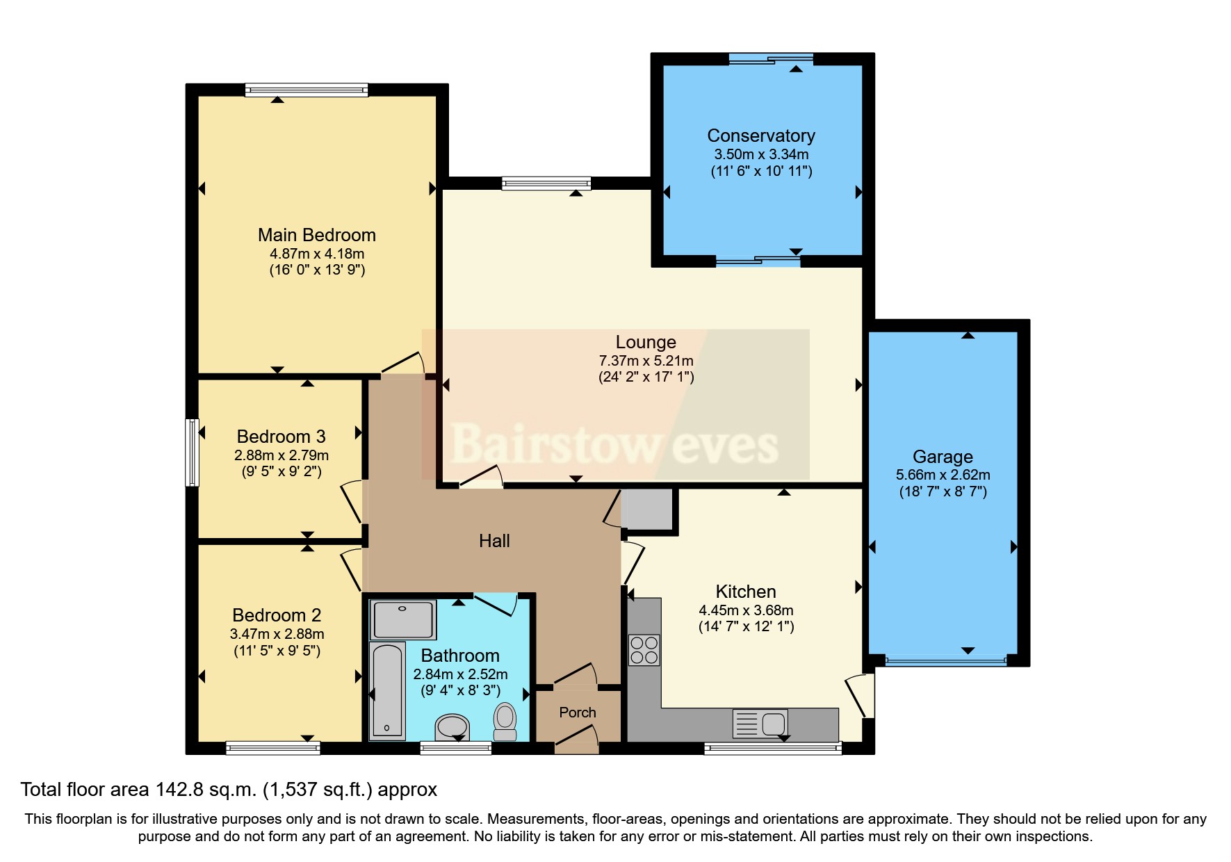 Cornwall Road, Walsall WS5, 3 bedroom bungalow for sale 60705859 PrimeLocation