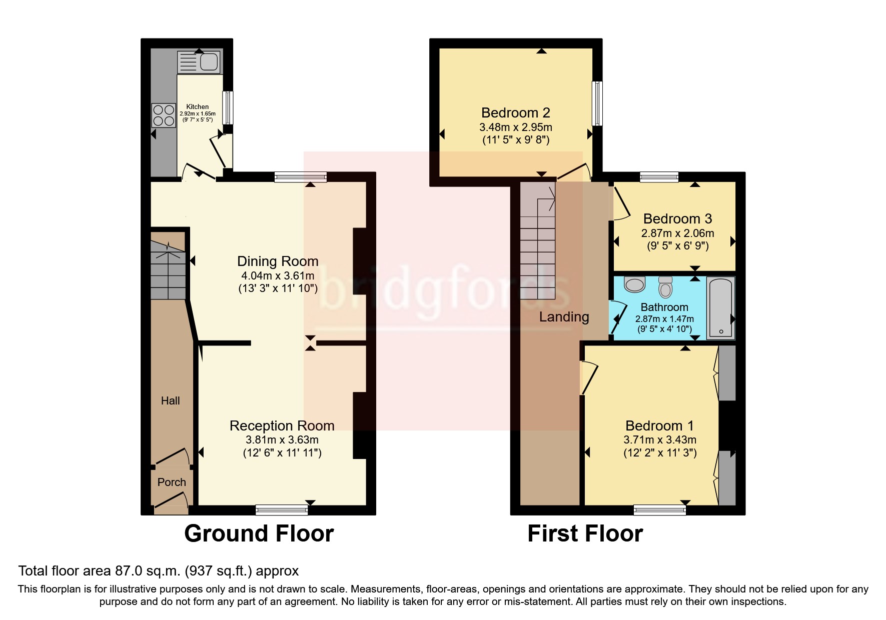 Albion Street, Ewood, Blackburn, Lancashire BB2, 3 bedroom terraced