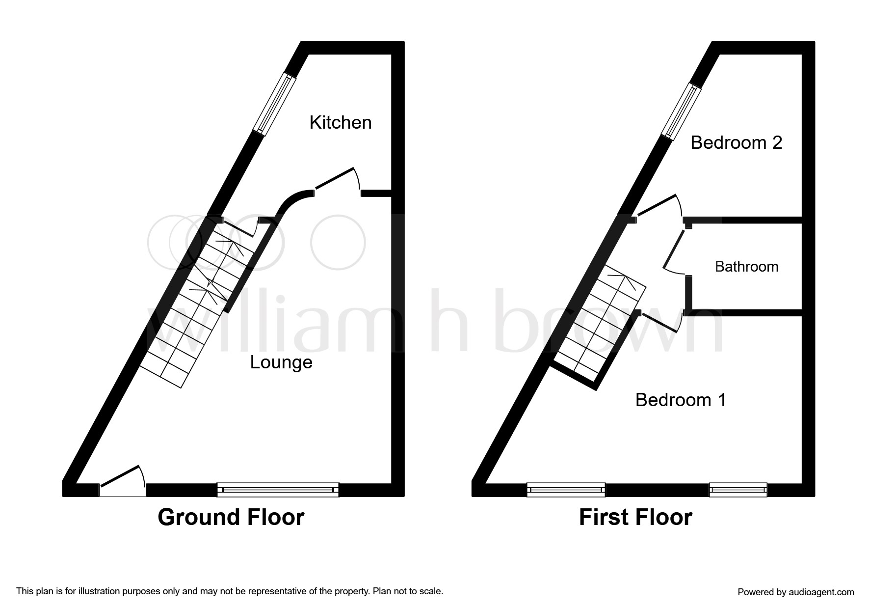 2 Bedrooms End terrace house for sale in Victoria Road, Meltham, Holmfirth HD9