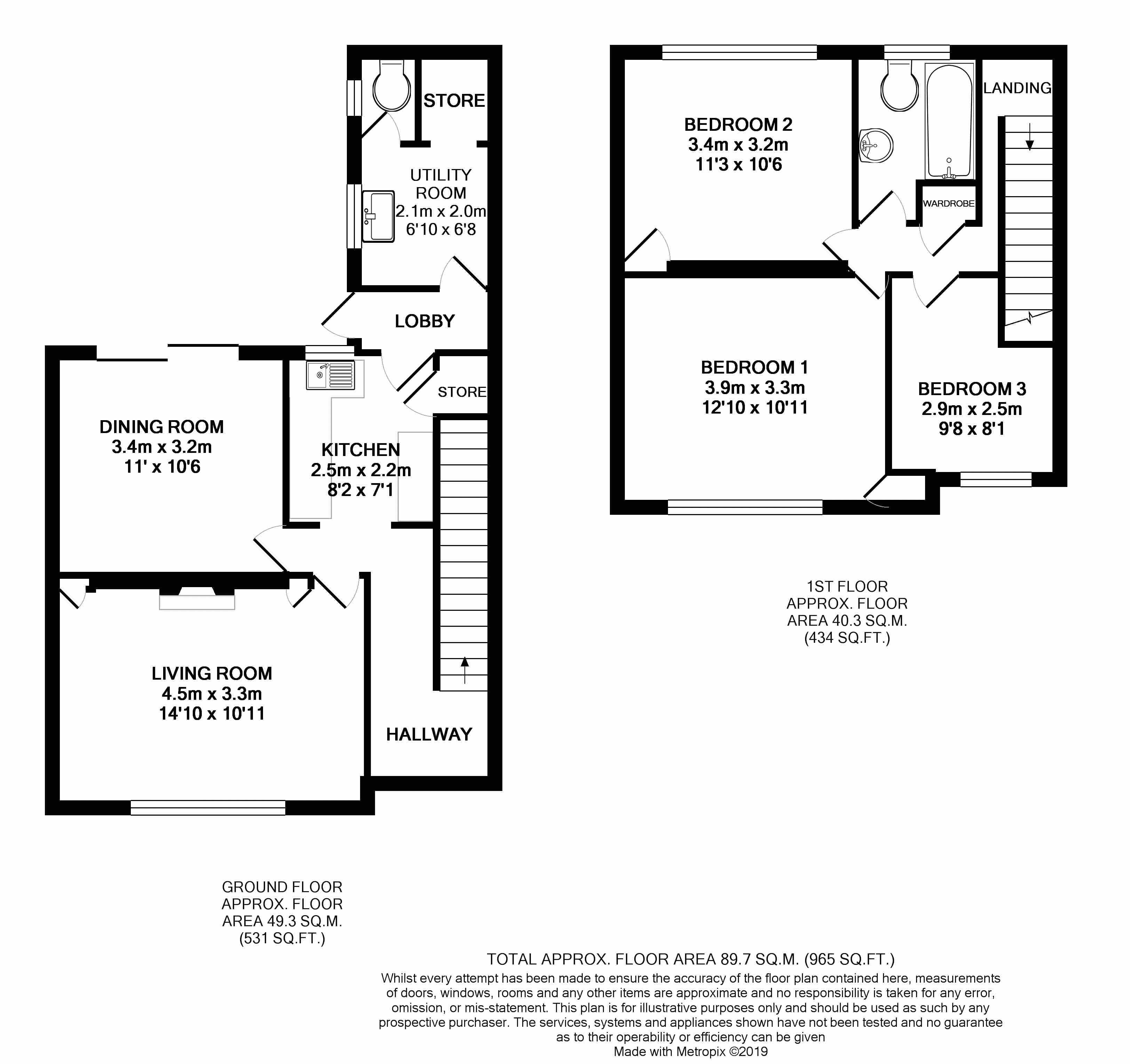 3 Bedrooms  for sale in Downhurst Road, Ewhurst, Cranleigh GU6